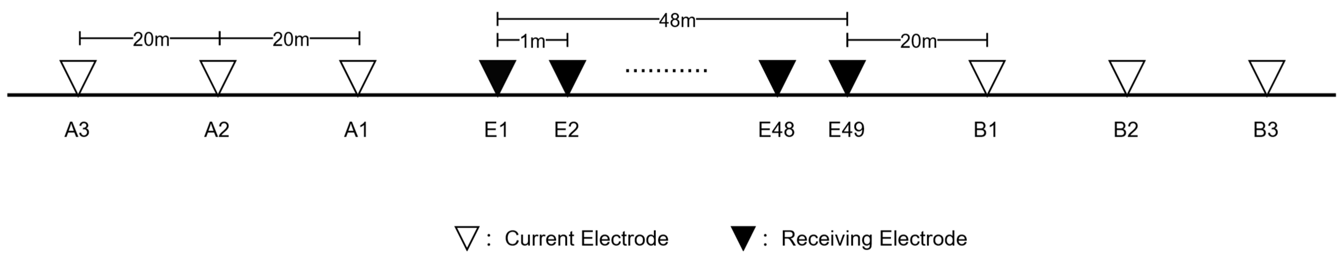 Applsci 16 02935 g014