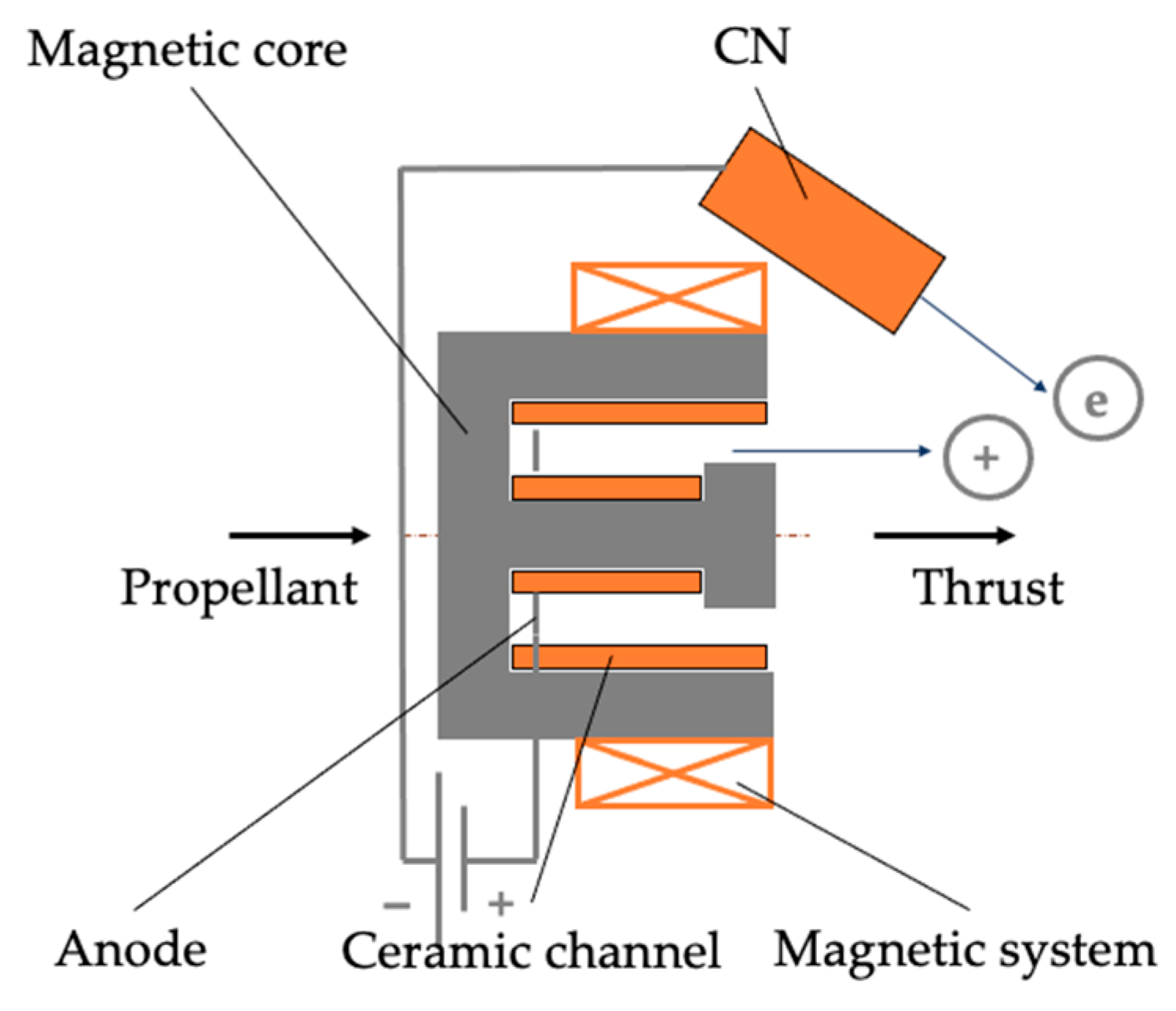 Applsci 16 02939 g006 Applsci 16 02939 g006