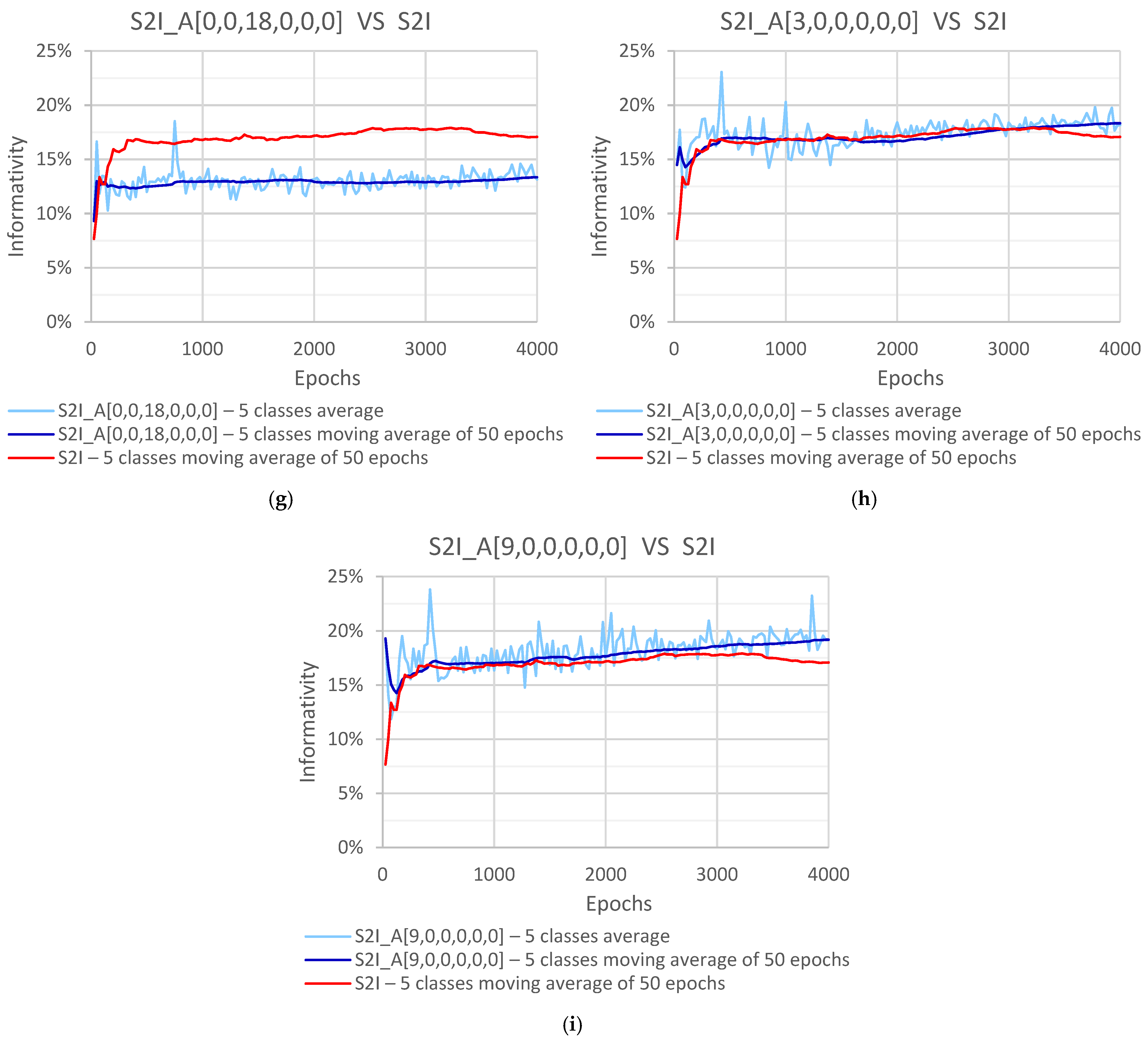 Applsci 16 02942 g004b