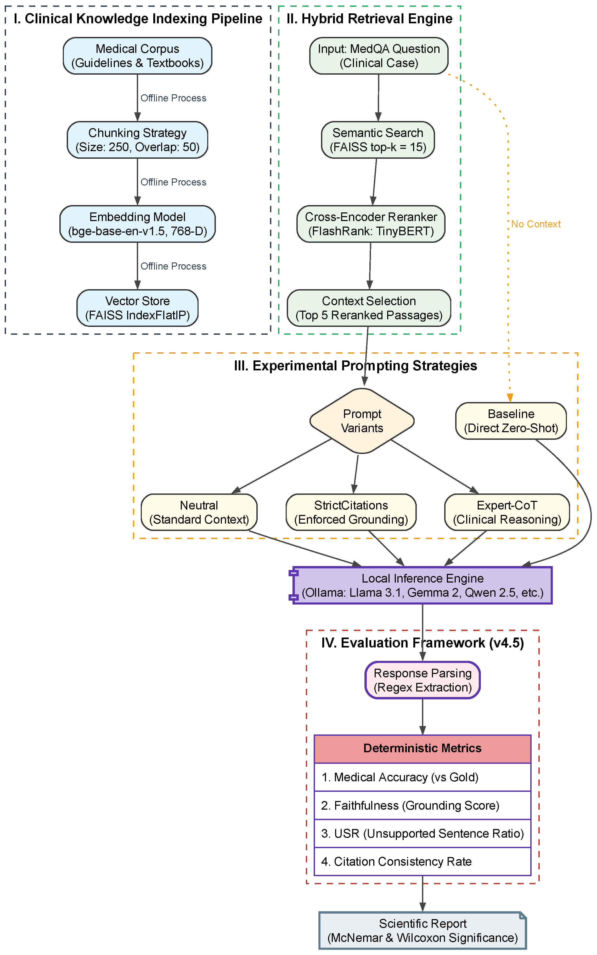 Applsci 16 03013 g001