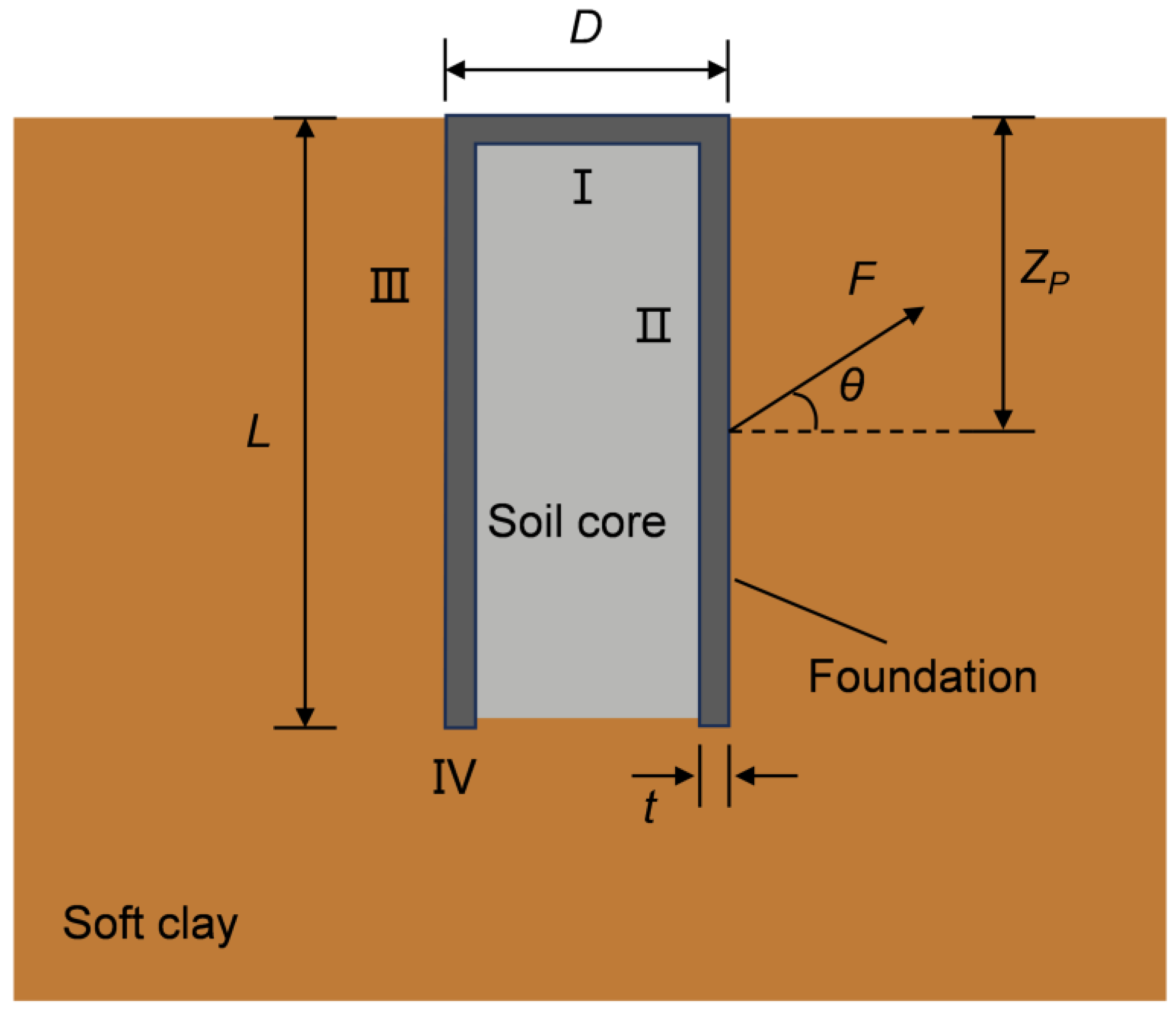 Applsci 16 03017 g008 Applsci 16 03017 g008