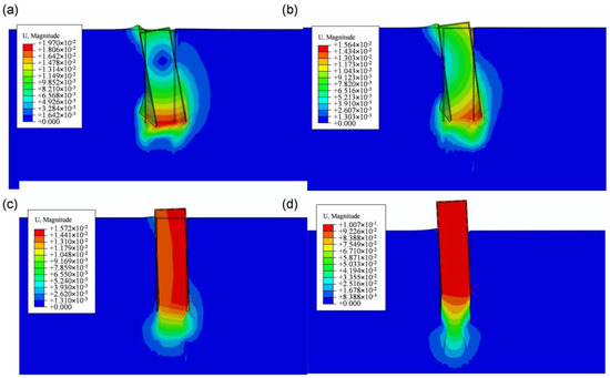 Evolution Mechanism and Cyclic Degradation Model of Ultimate Bearing ...