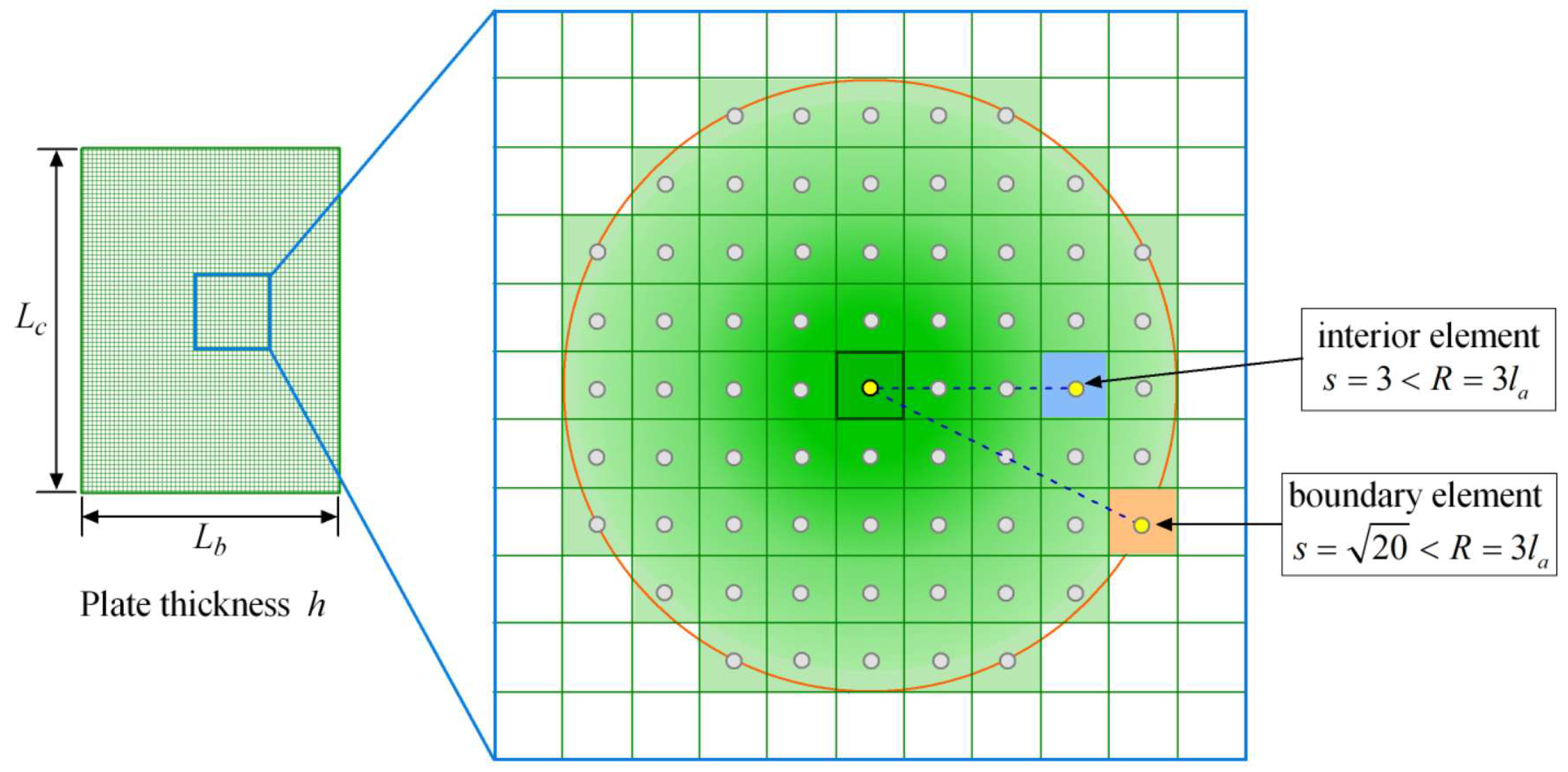 Applsci 16 03033 g003