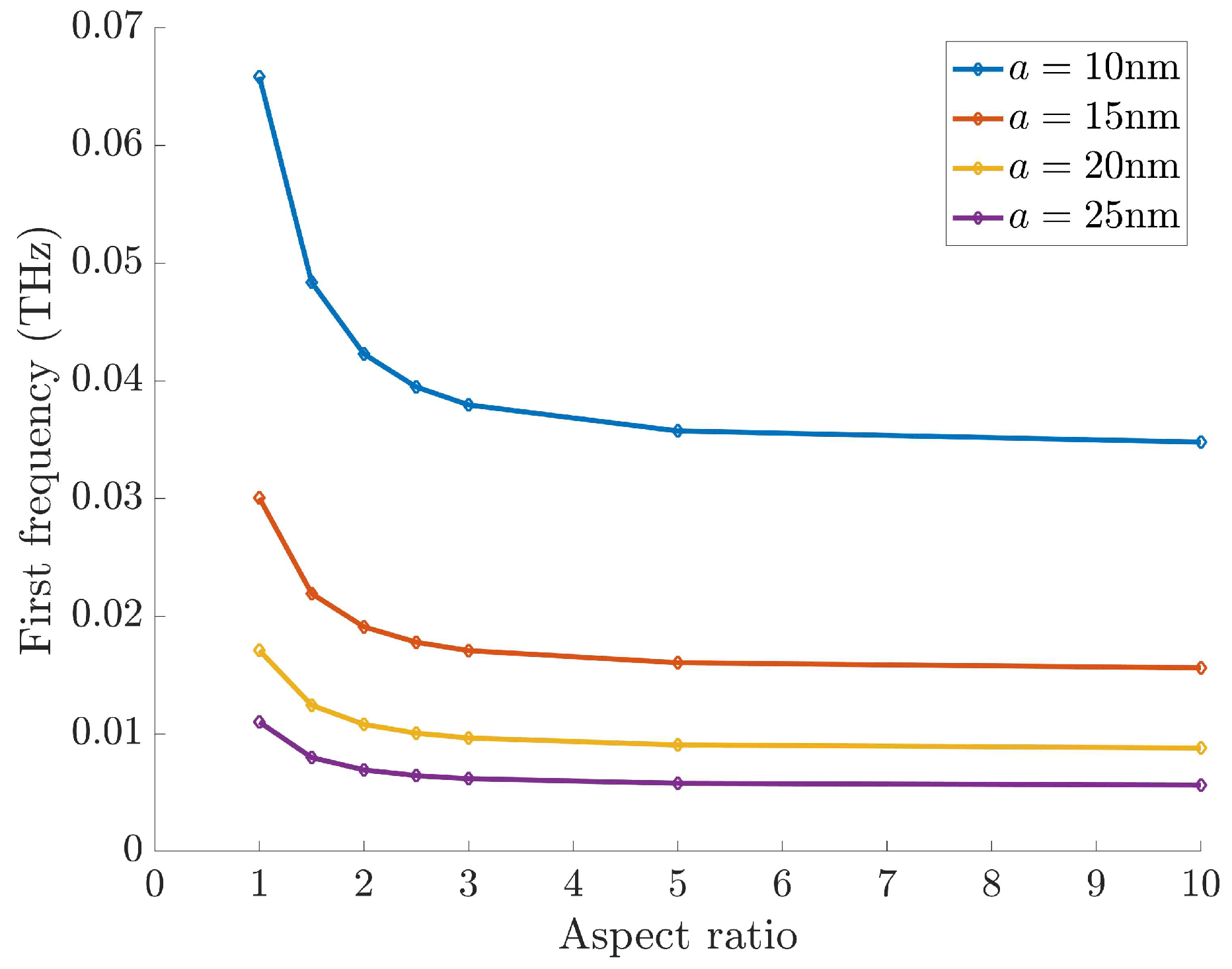 Applsci 16 03033 g009