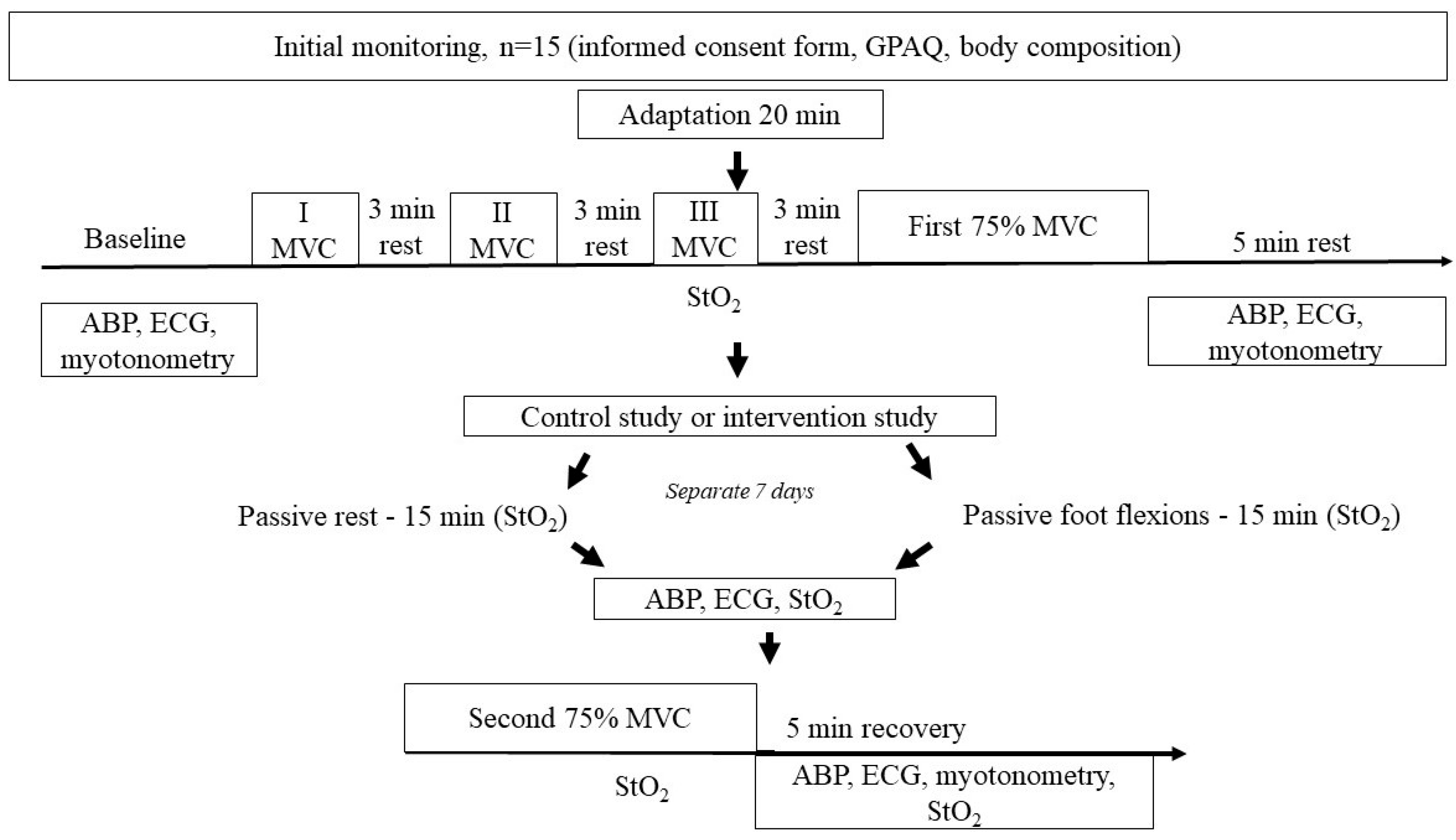 Applsci 16 03038 g001