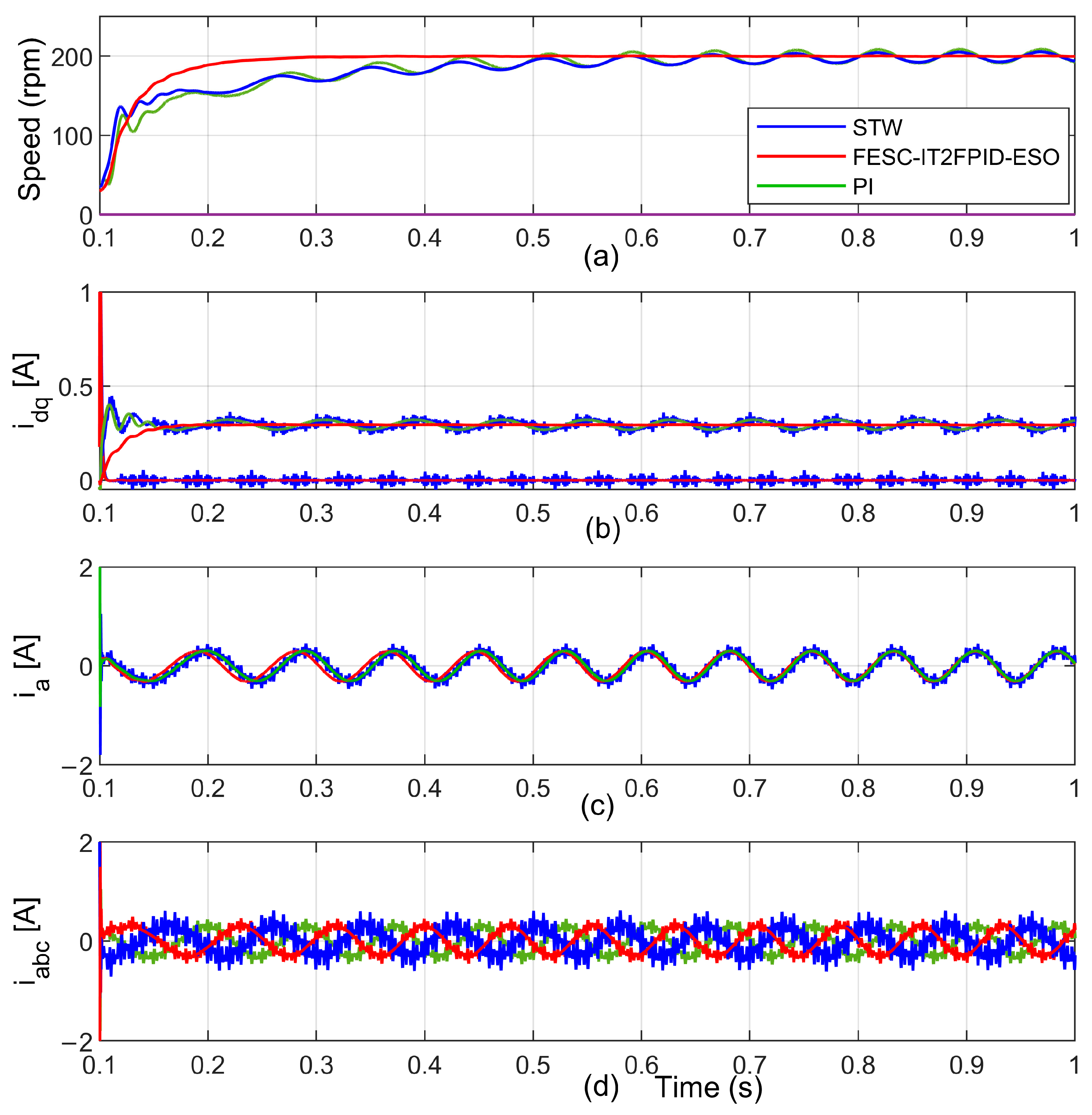 Applsci 16 03093 g010 Applsci 16 03093 g010