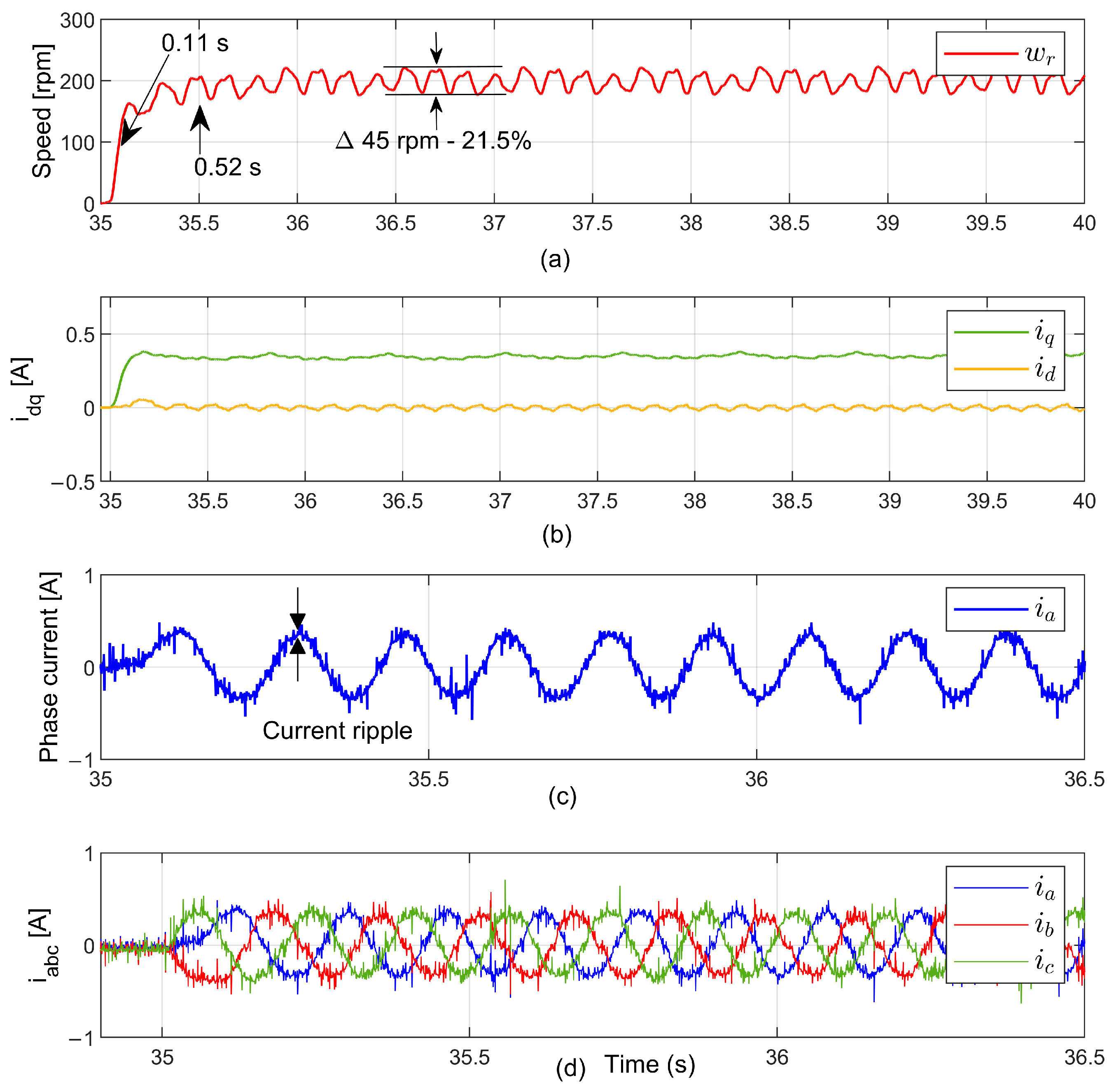 Applsci 16 03093 g012 Applsci 16 03093 g012