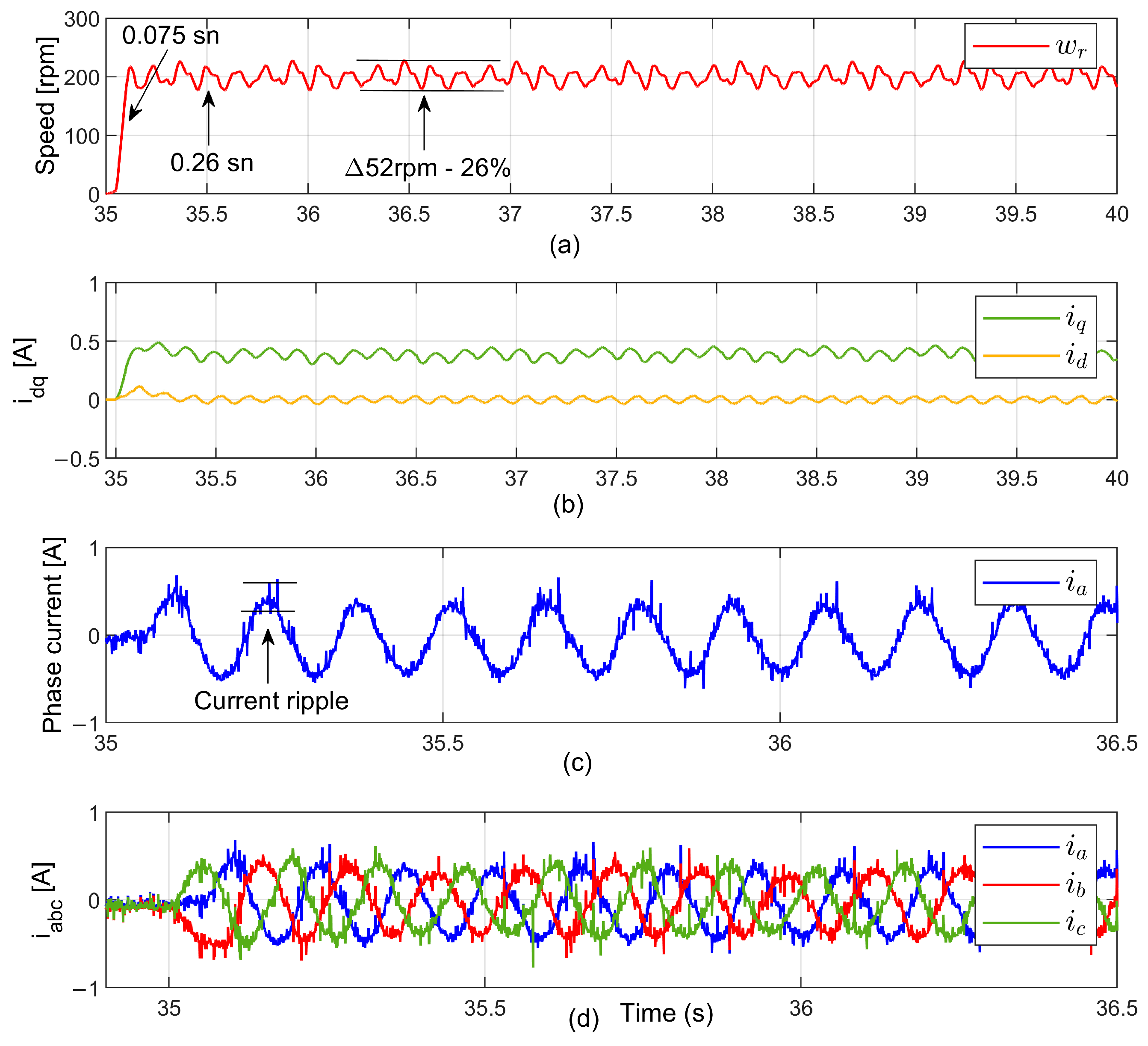 Applsci 16 03093 g013 Applsci 16 03093 g013