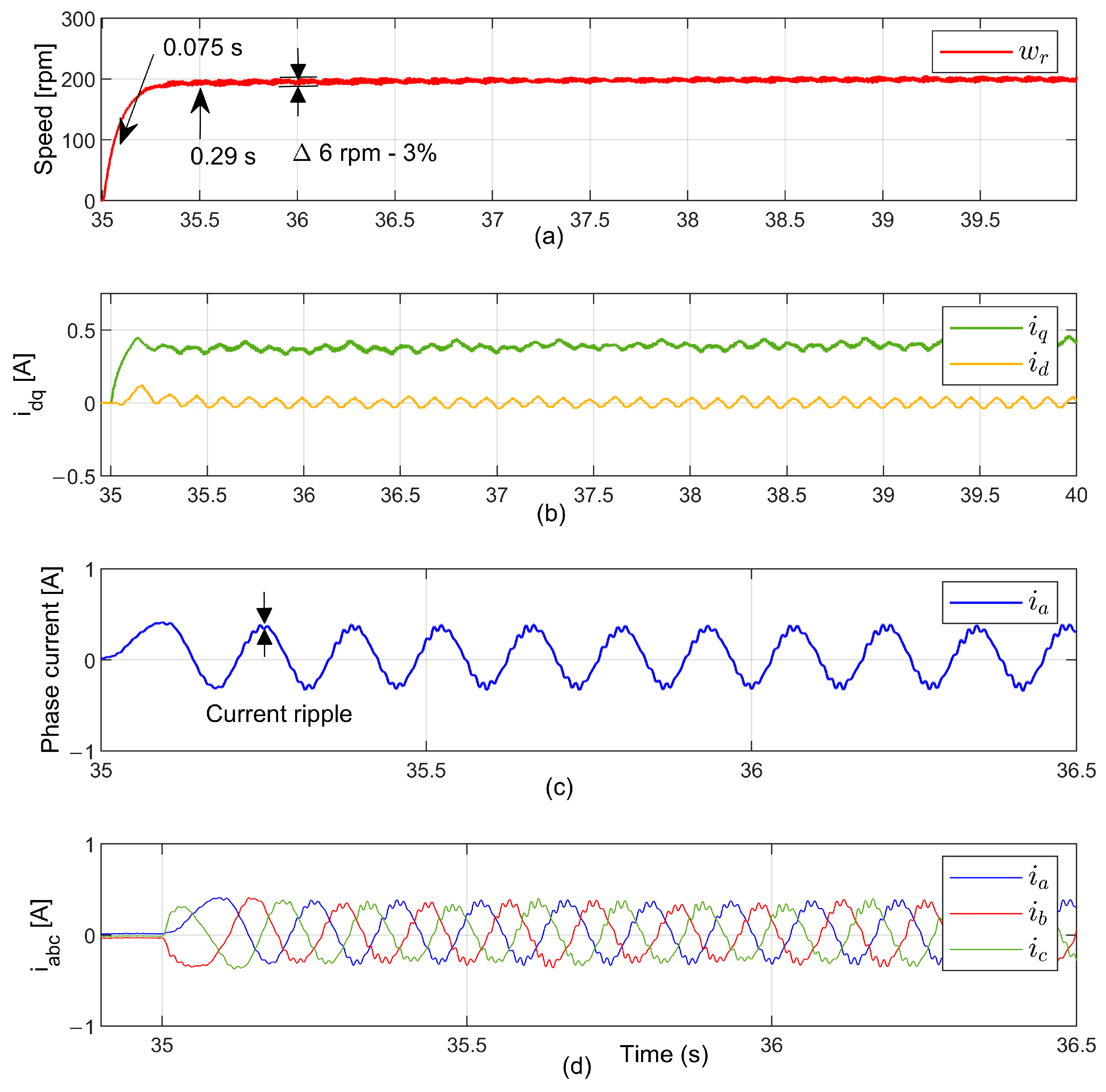 Applsci 16 03093 g014 Applsci 16 03093 g014