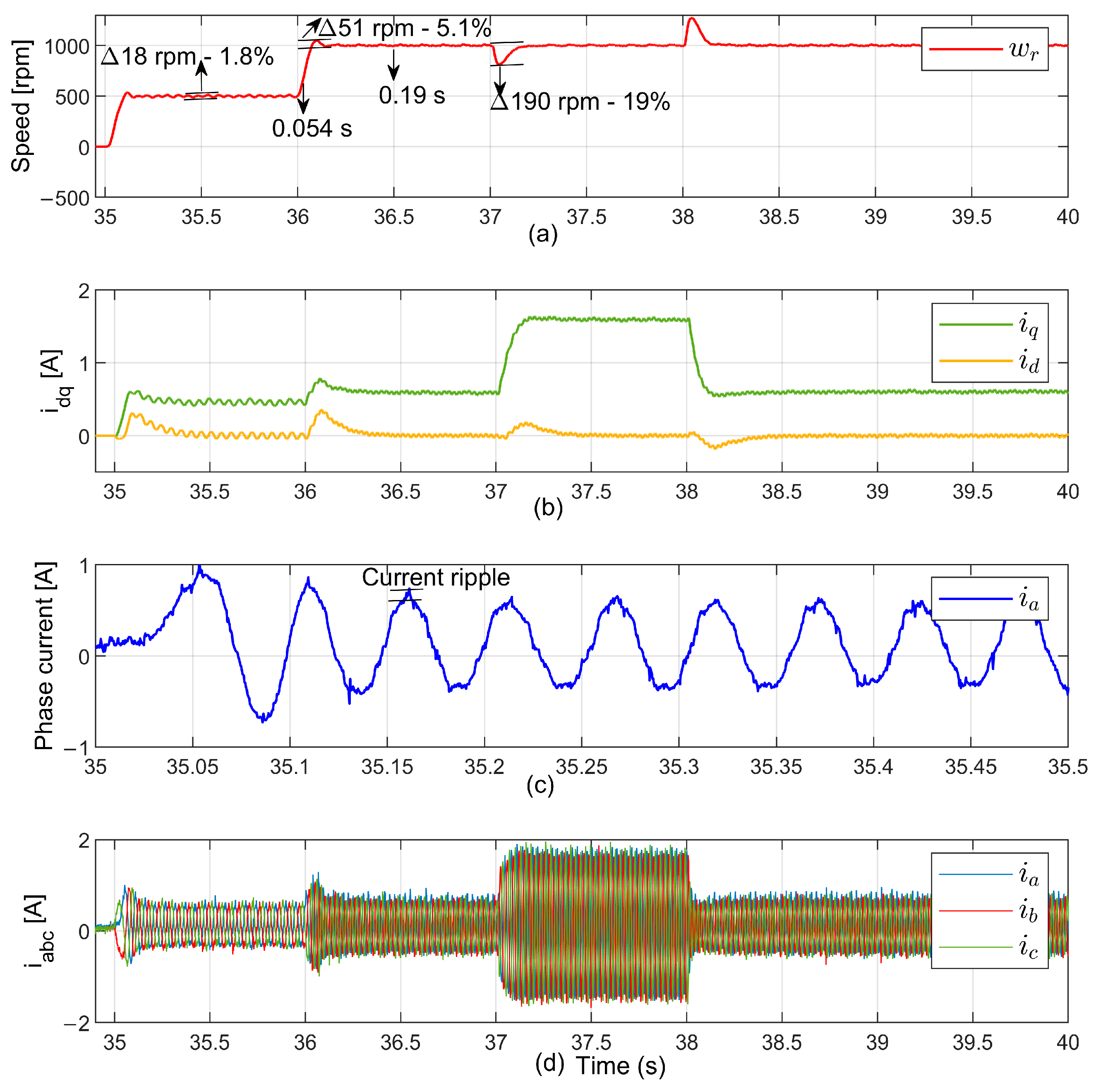 Applsci 16 03093 g016 Applsci 16 03093 g016