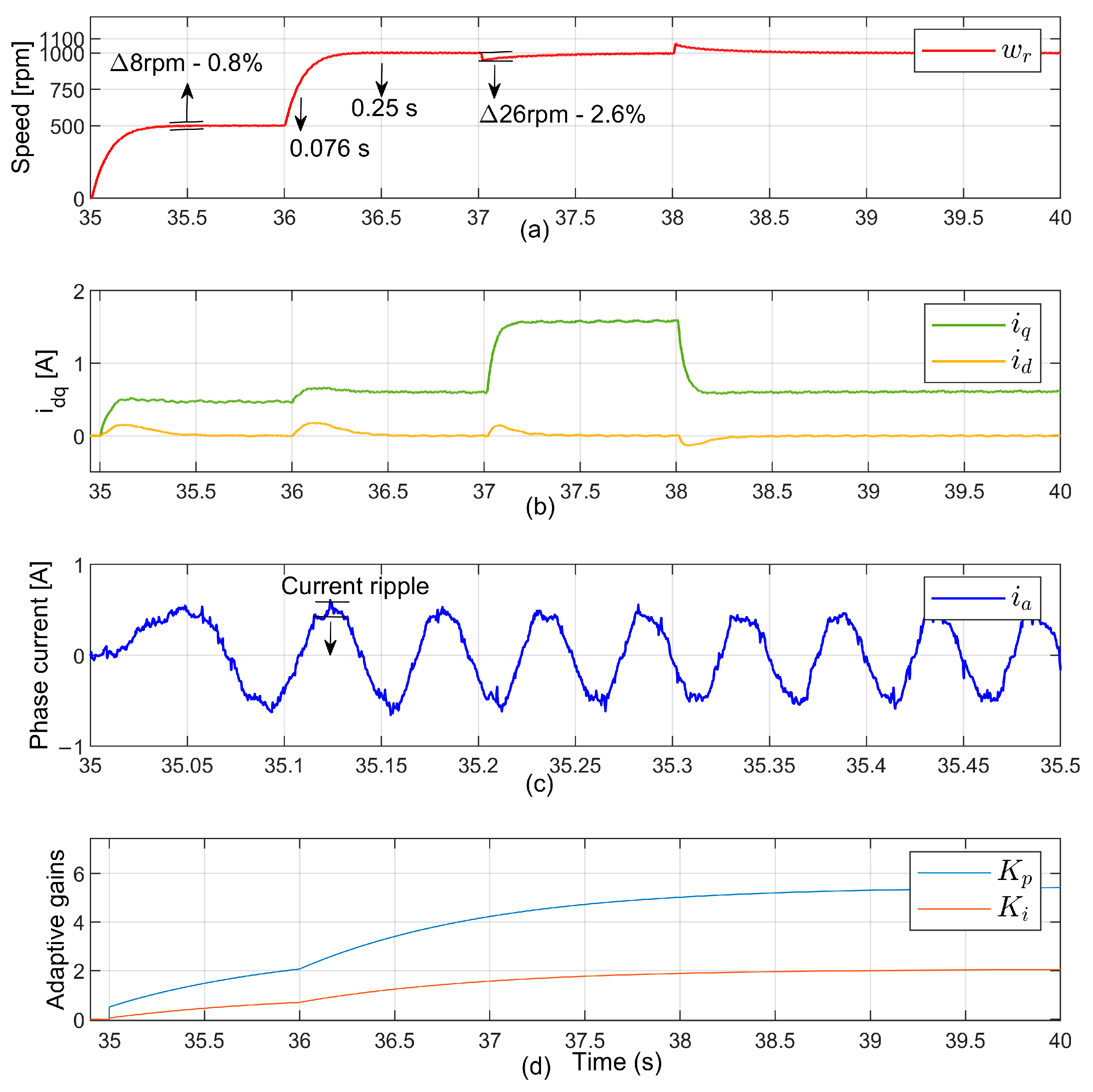 Applsci 16 03093 g017 Applsci 16 03093 g017