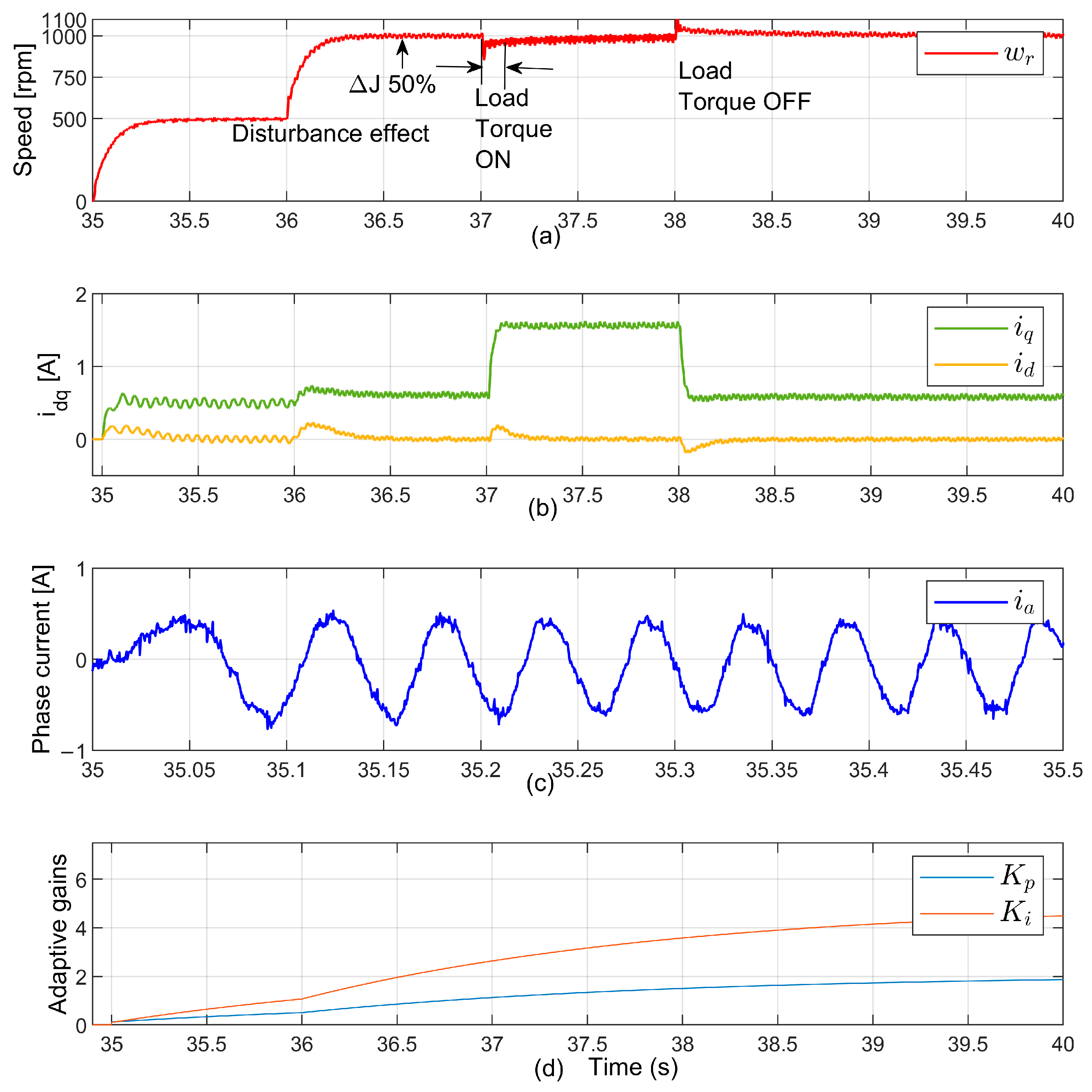 Applsci 16 03093 g018 Applsci 16 03093 g018