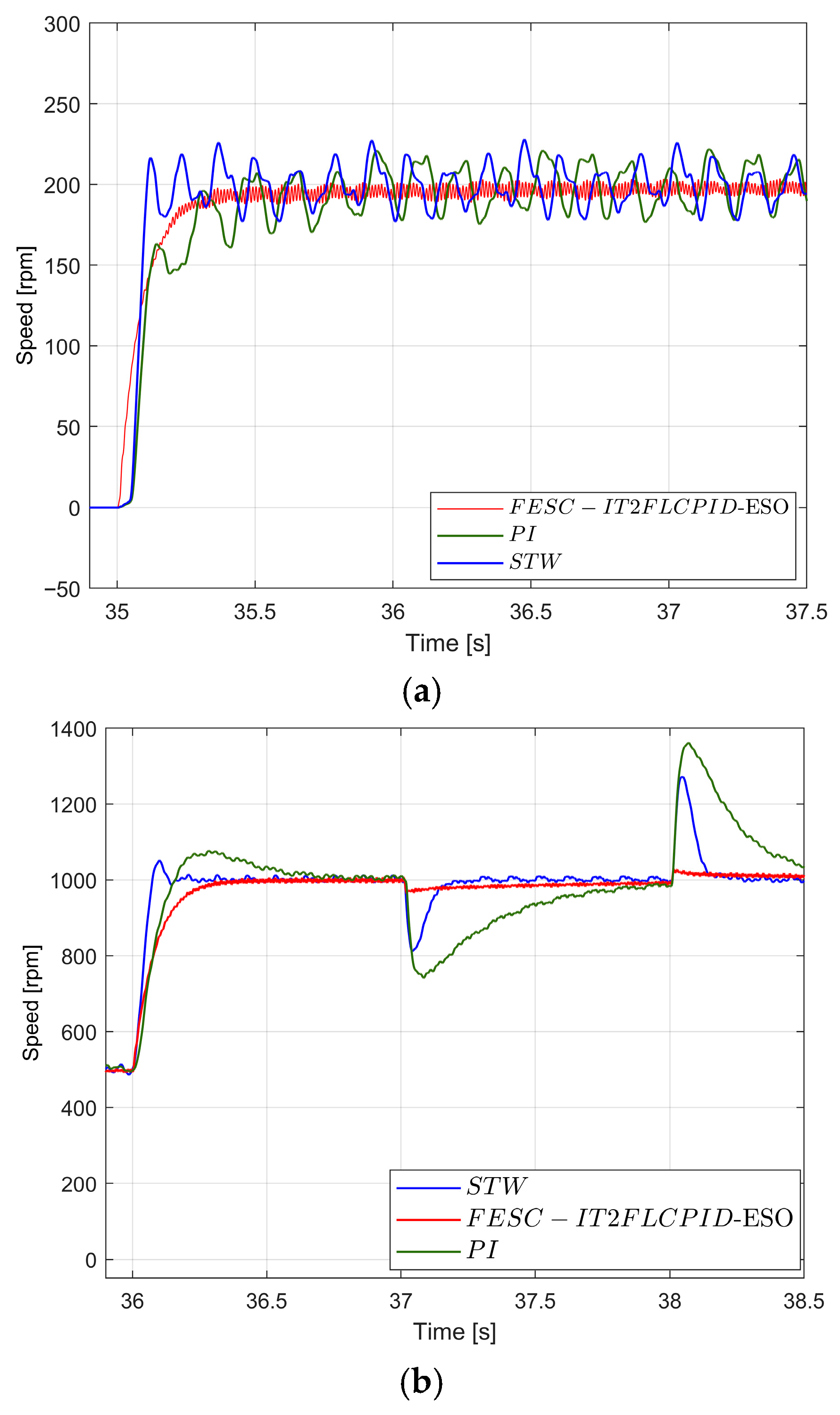 Applsci 16 03093 g019a Applsci 16 03093 g019a