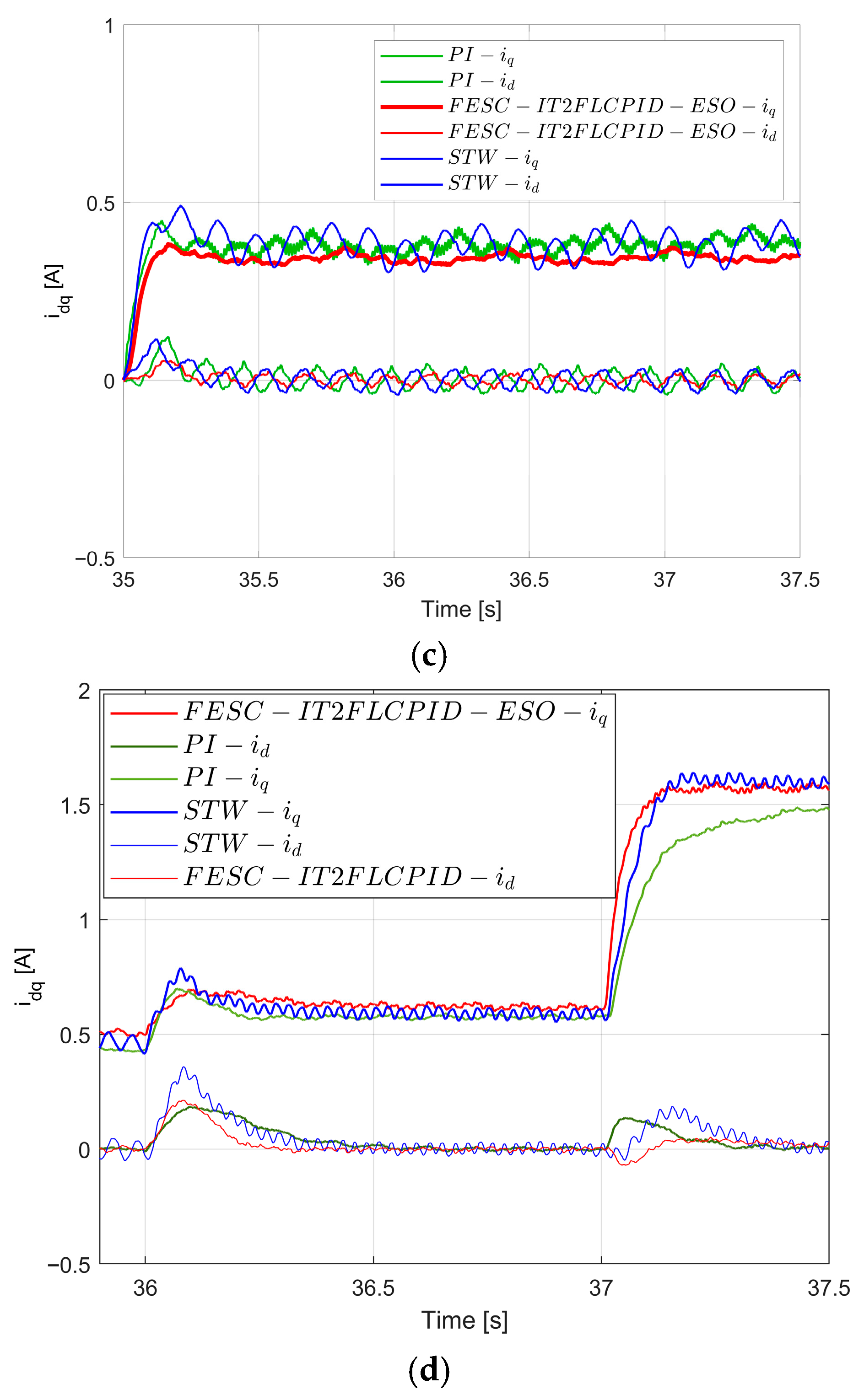 Applsci 16 03093 g019b Applsci 16 03093 g019b