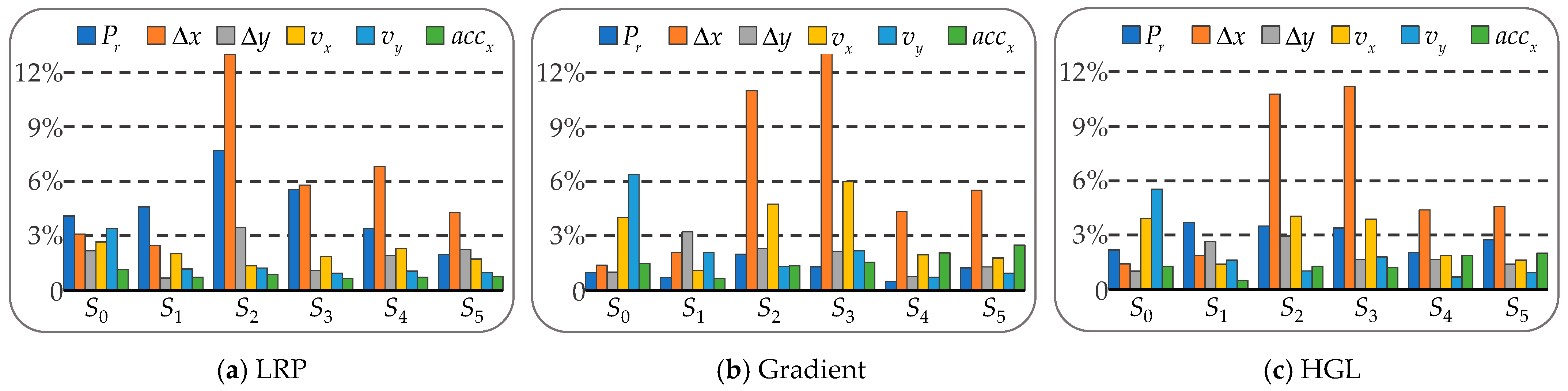 Applsci 16 03096 g009 Applsci 16 03096 g009