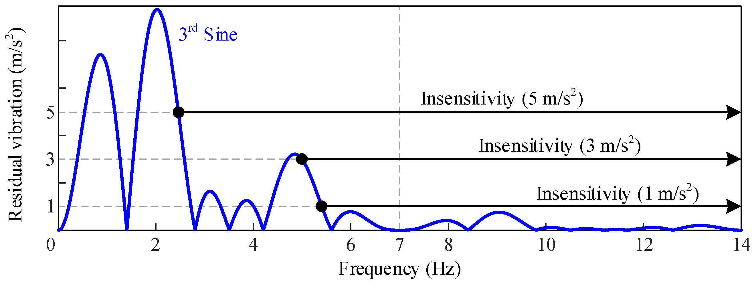 Applsci 16 03098 g011