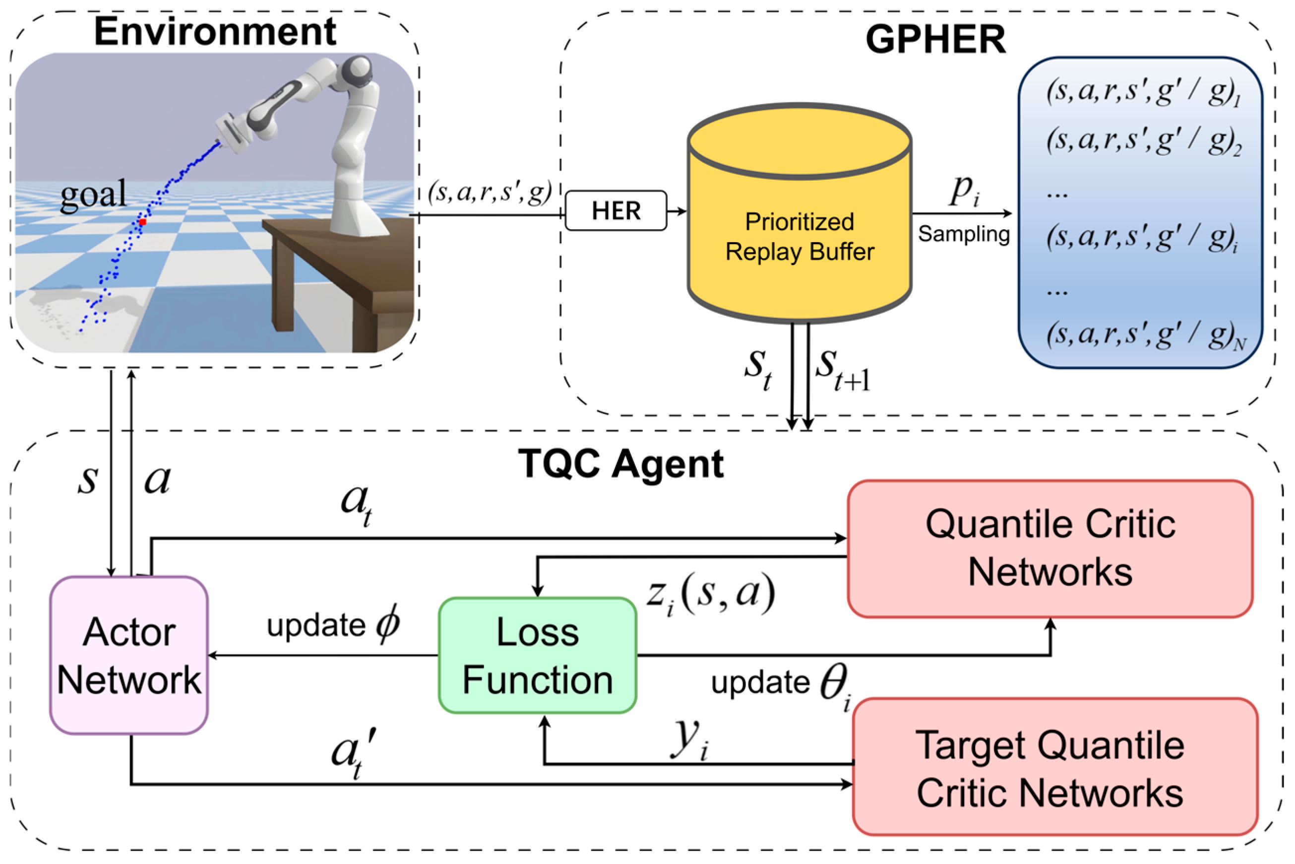 Applsci 16 03099 g006