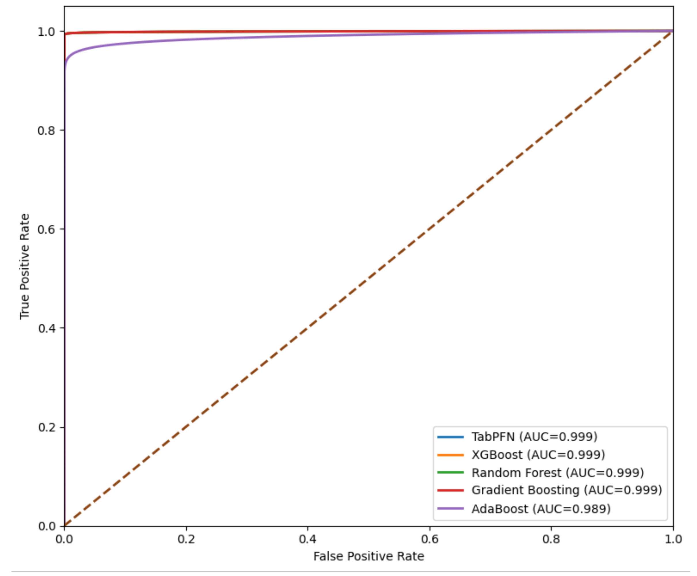 Applsci 16 03120 g004