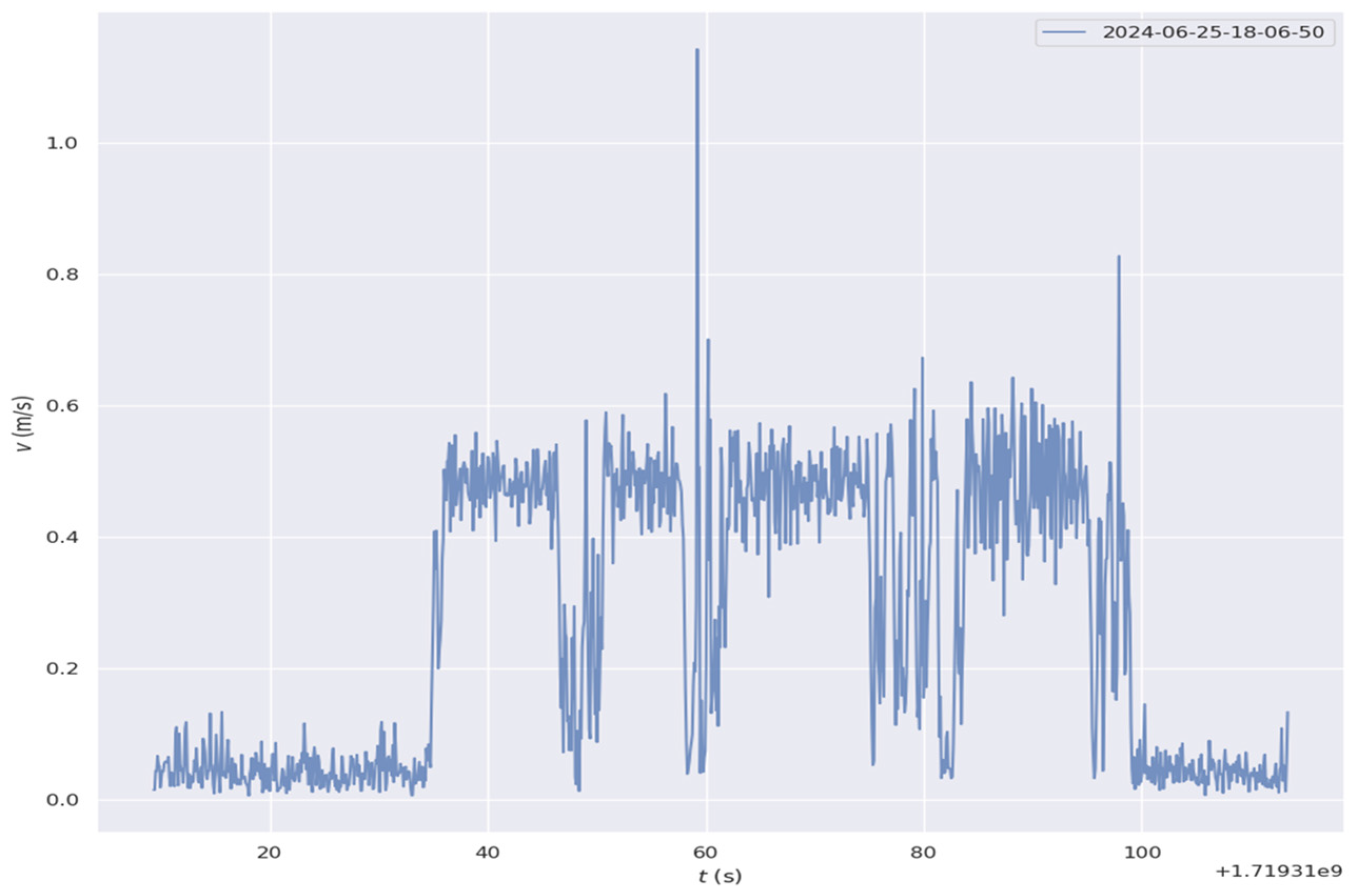 Applsci 16 03141 g010