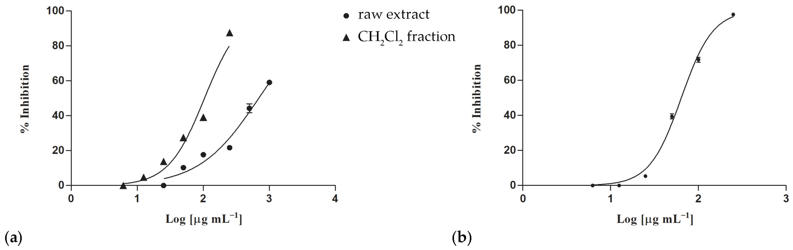 Applsci 16 03155 g001 Applsci 16 03155 g001