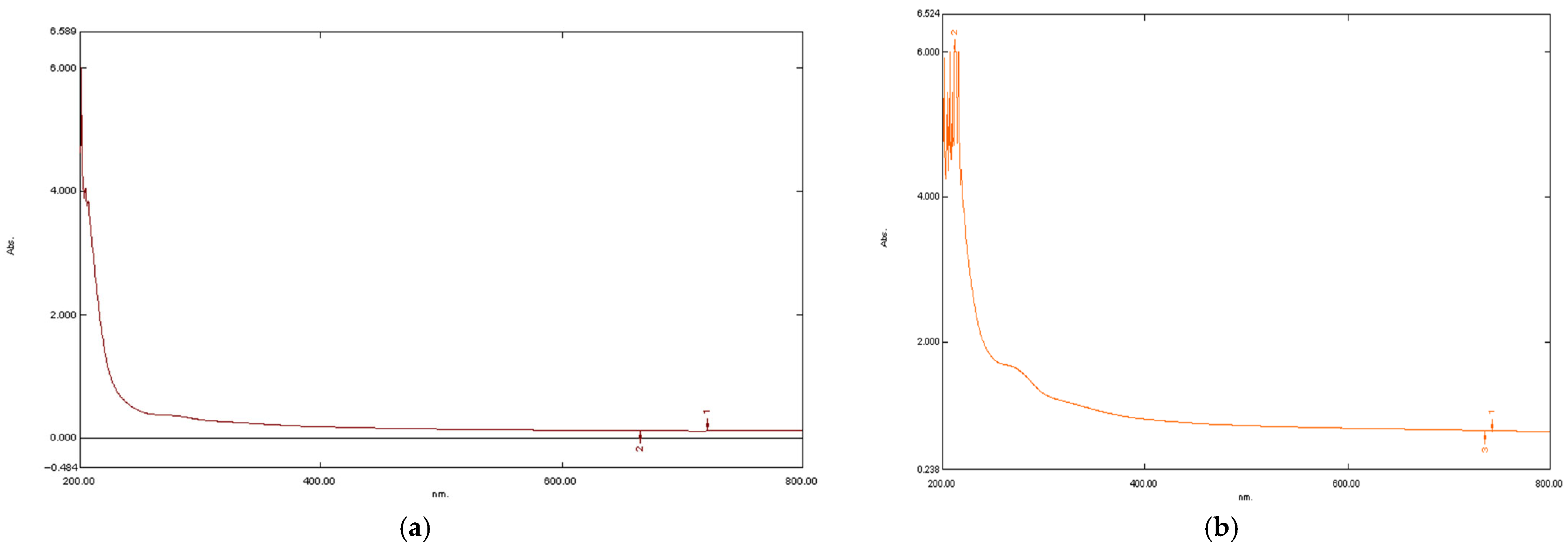 Applsci 16 03157 g002a Applsci 16 03157 g002a