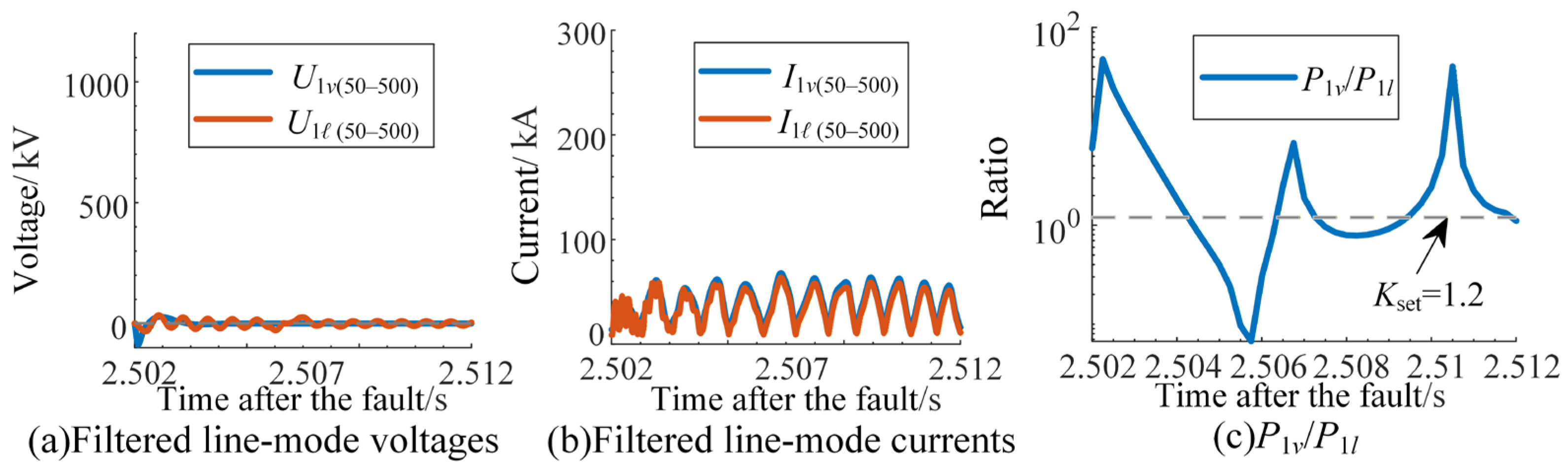 Applsci 16 03185 g007 Applsci 16 03185 g007