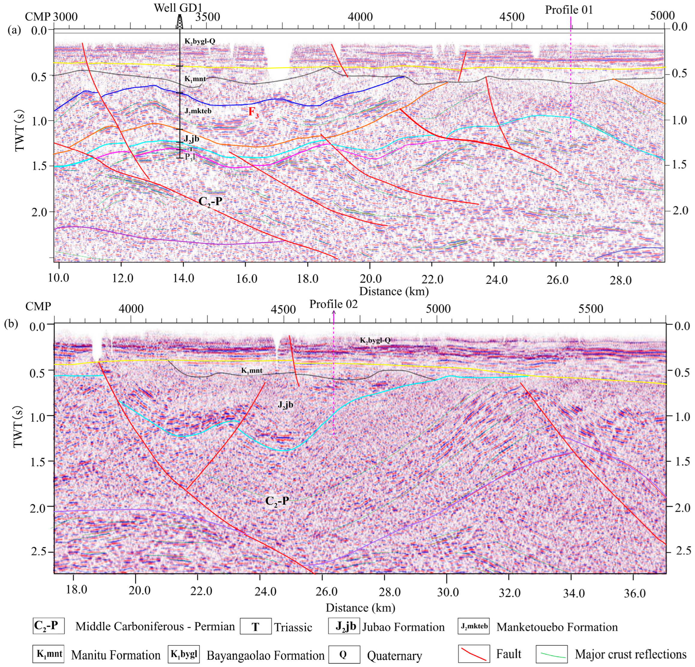 Applsci 16 03202 g008 Applsci 16 03202 g008