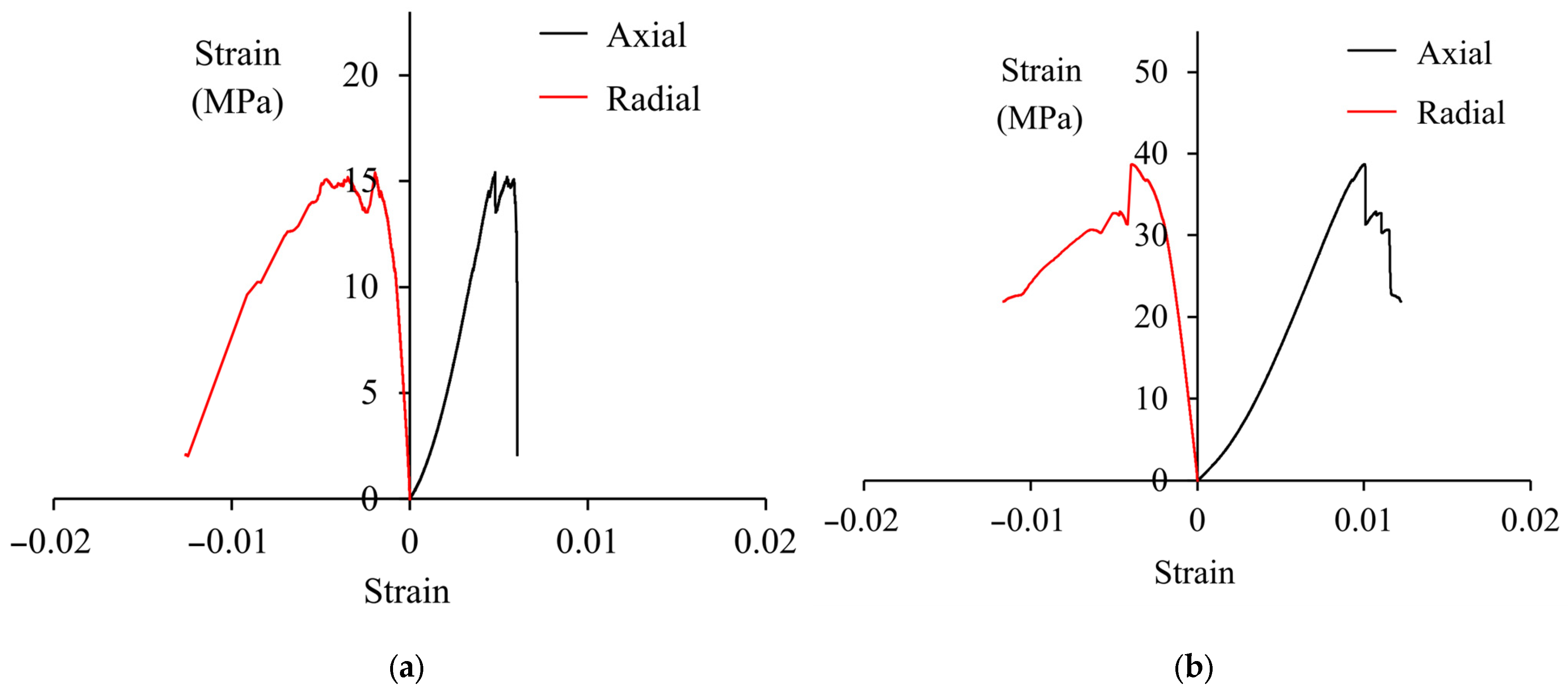 Applsci 16 03214 g008