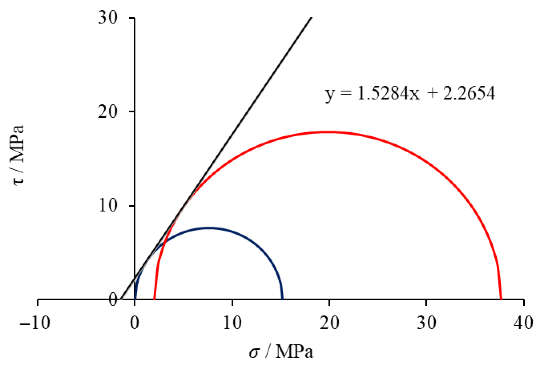 Applsci 16 03214 g009