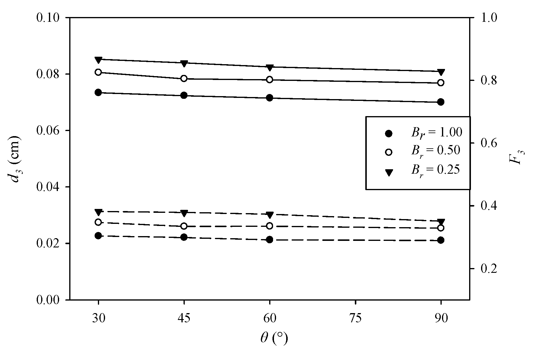 Applsci 16 03239 g011