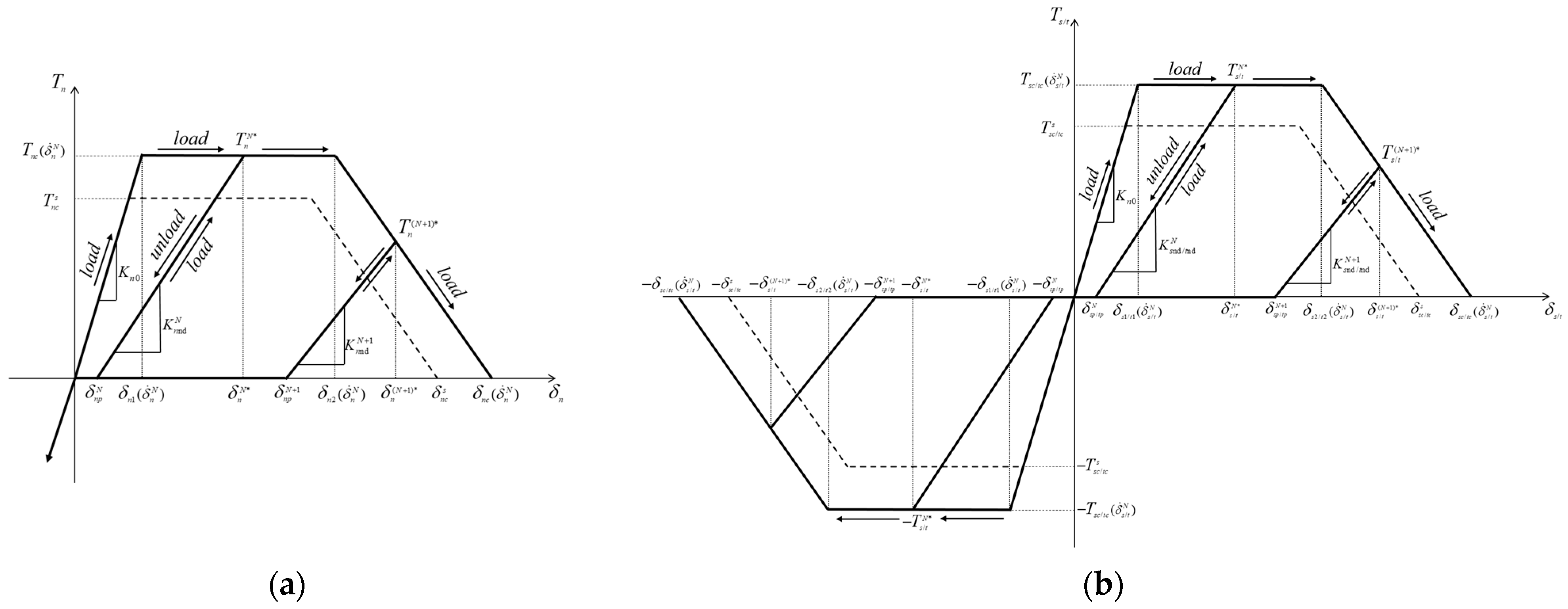 Applsci 16 03251 g002