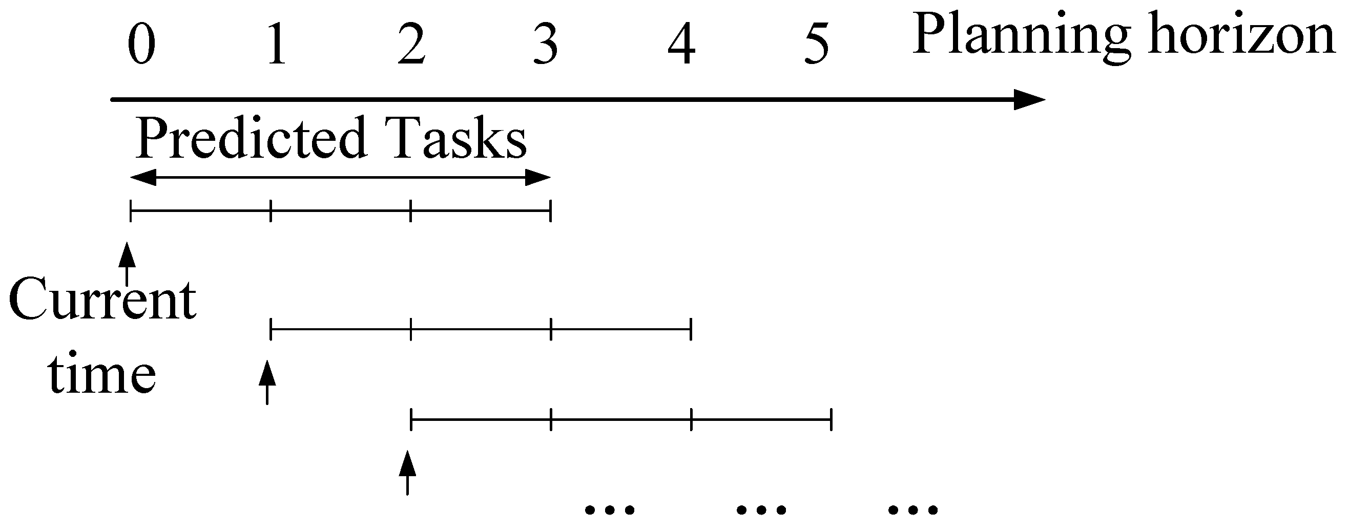 Applsci 16 03256 g005