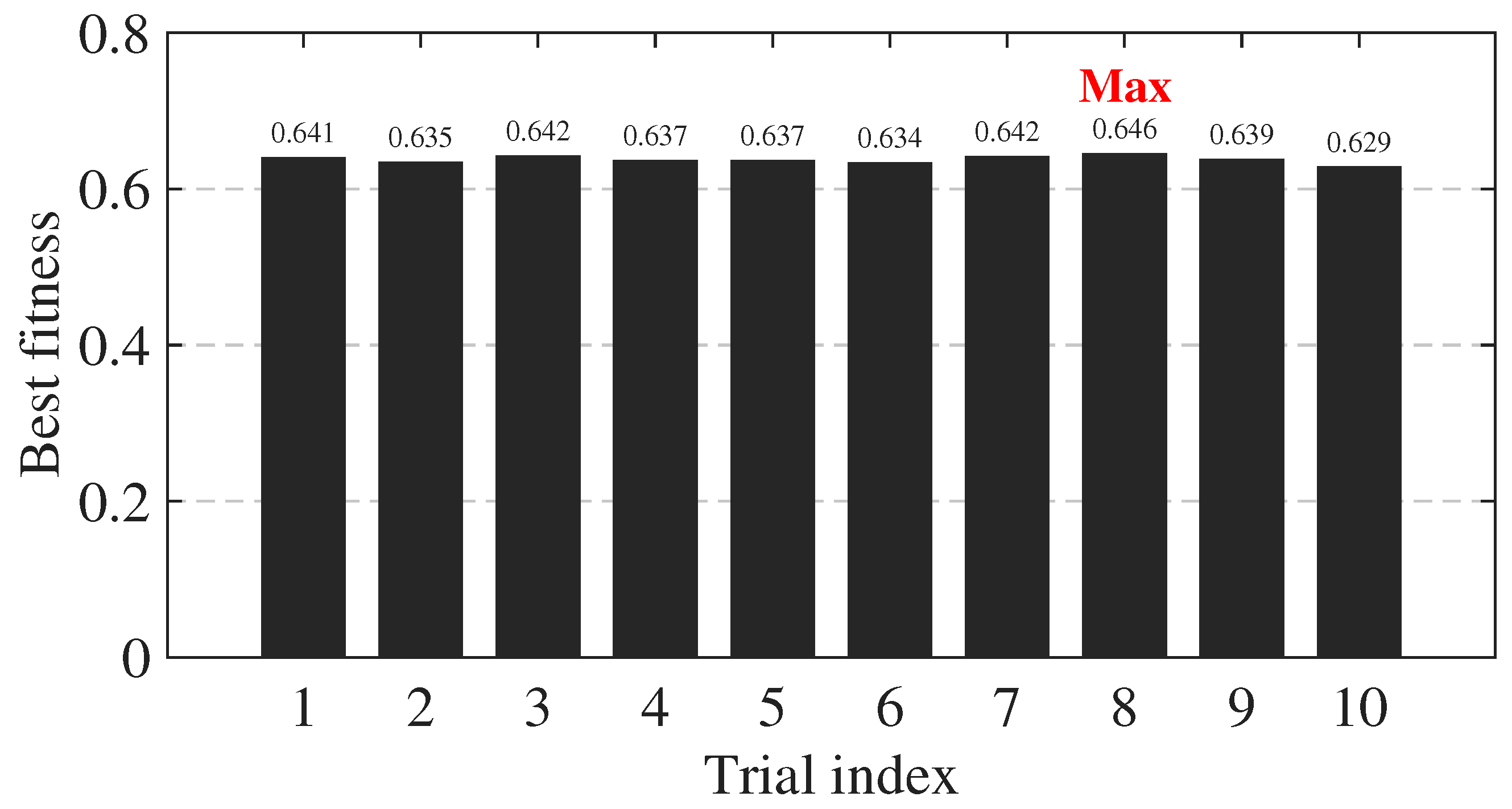Applsci 16 03256 g010