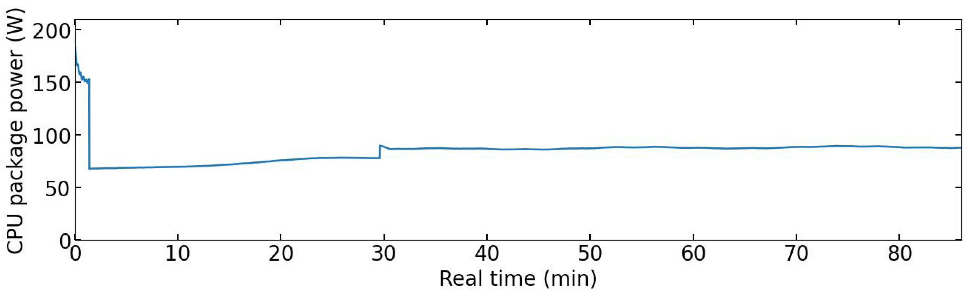 Applsci 16 03264 g006