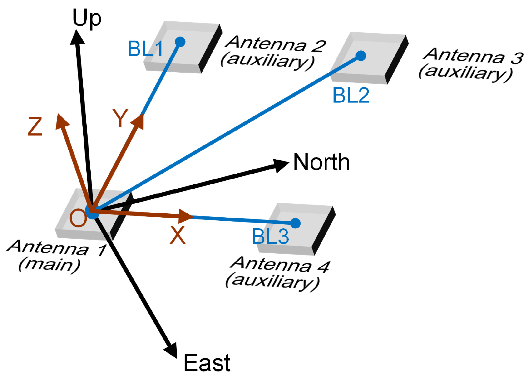 Applsci 16 03289 g002