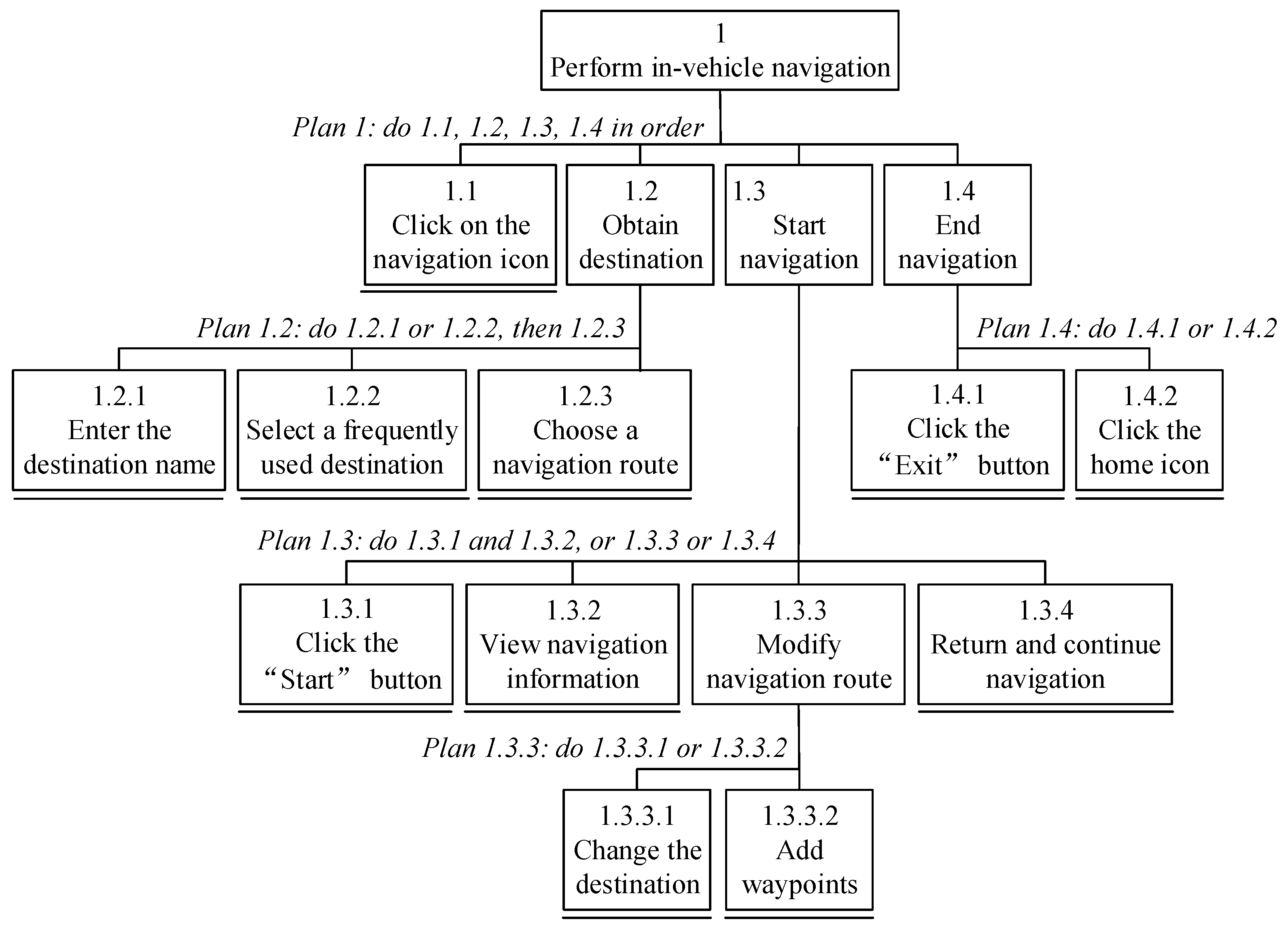 Applsci 16 03326 g003