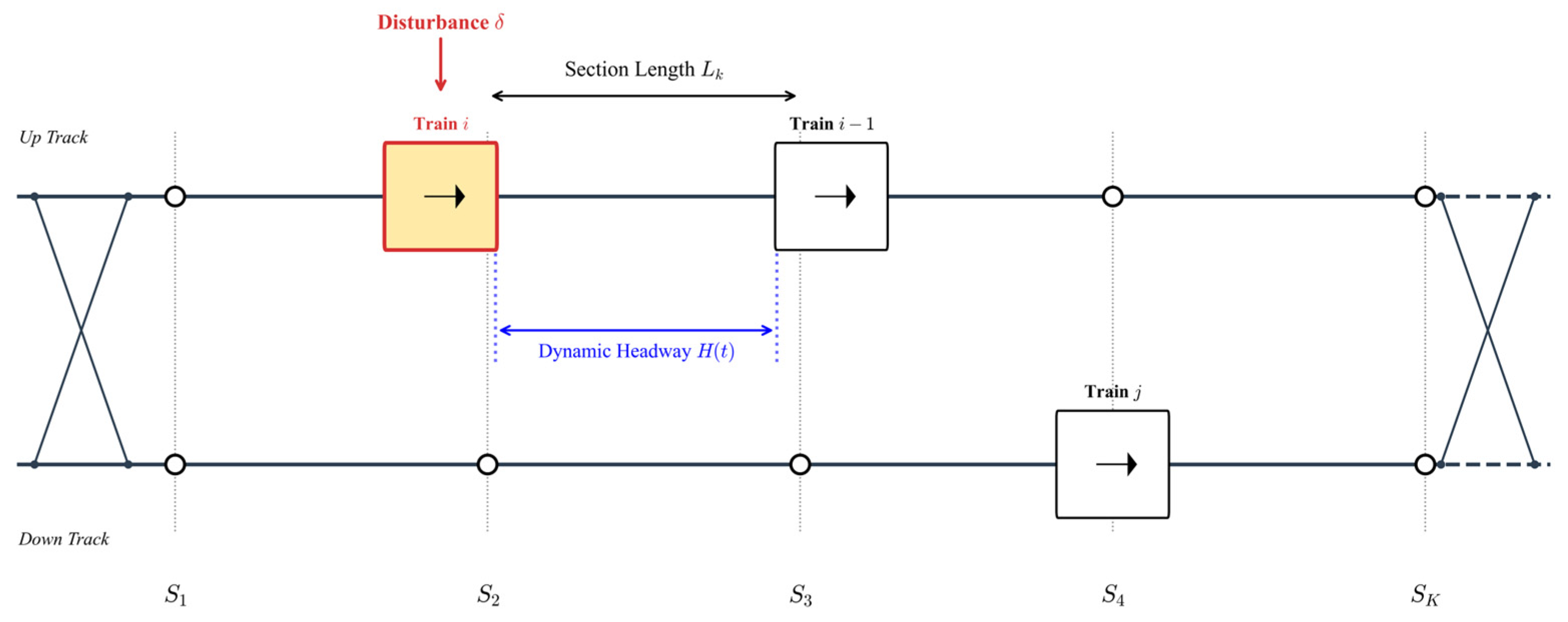 Large-Scale Metro Train Timetable Rescheduling via Multi-Agent Deep ...