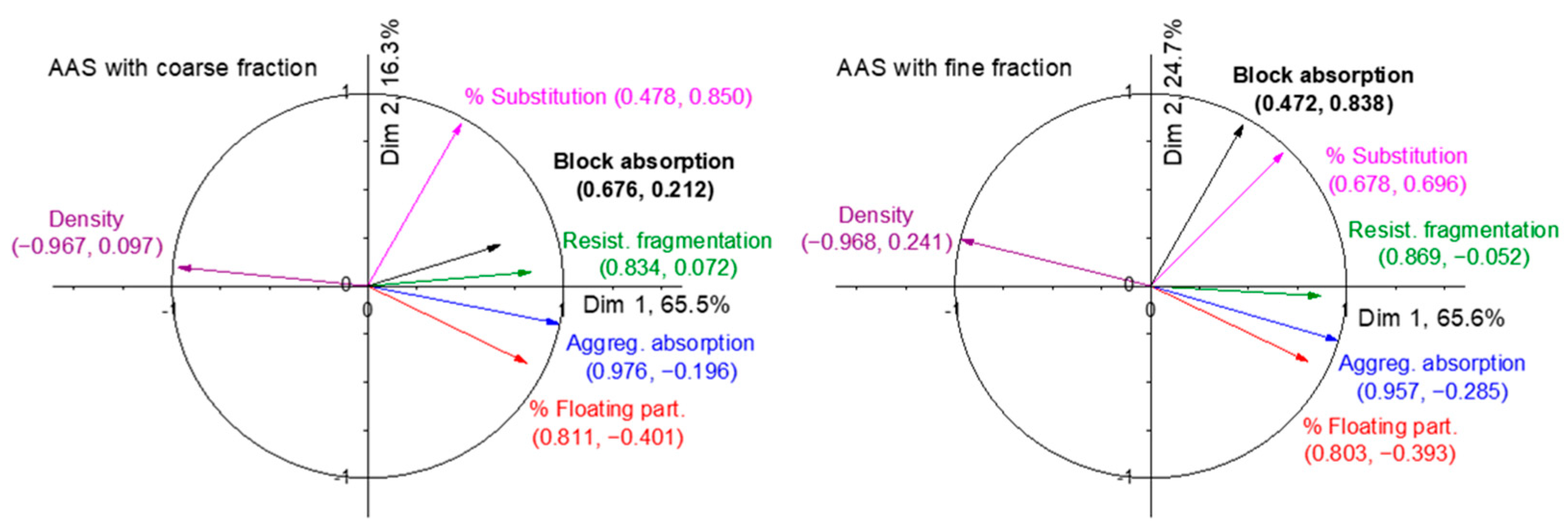 Applsci 16 03344 g008 Applsci 16 03344 g008