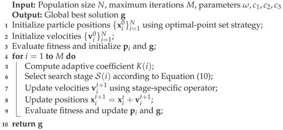 Applsci 16 03386 i001