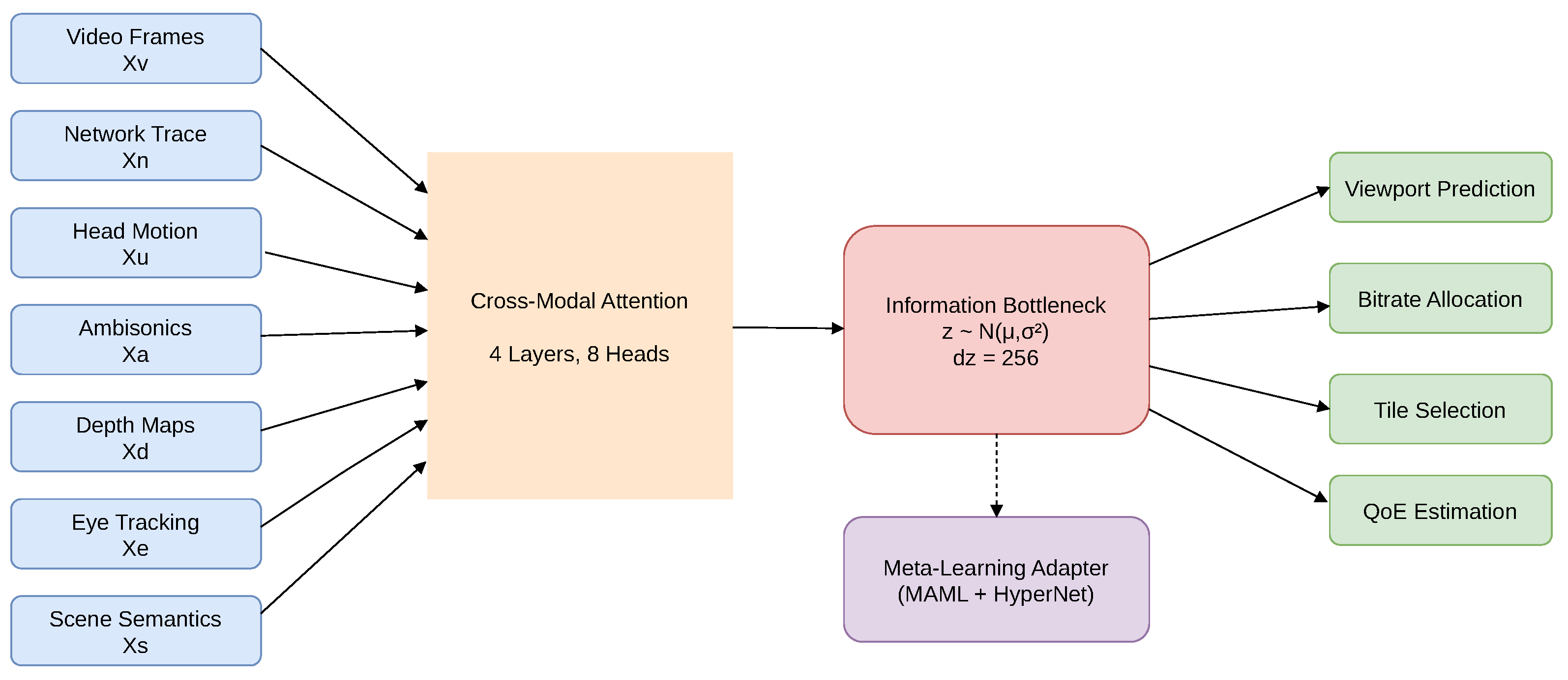 Applsci 16 03424 g001