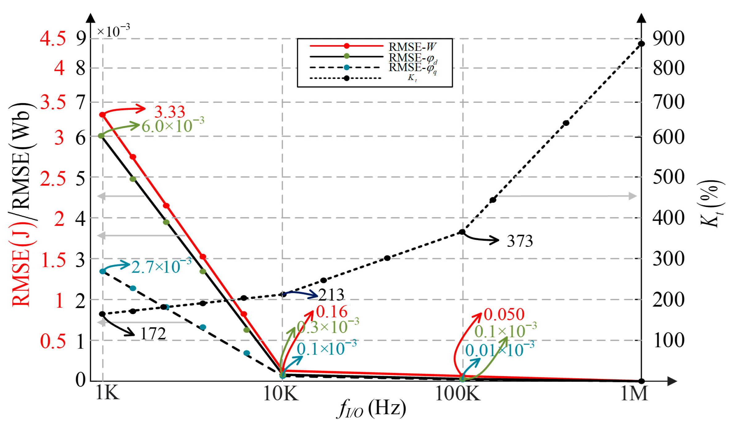 Applsci 16 03426 g002 Applsci 16 03426 g002
