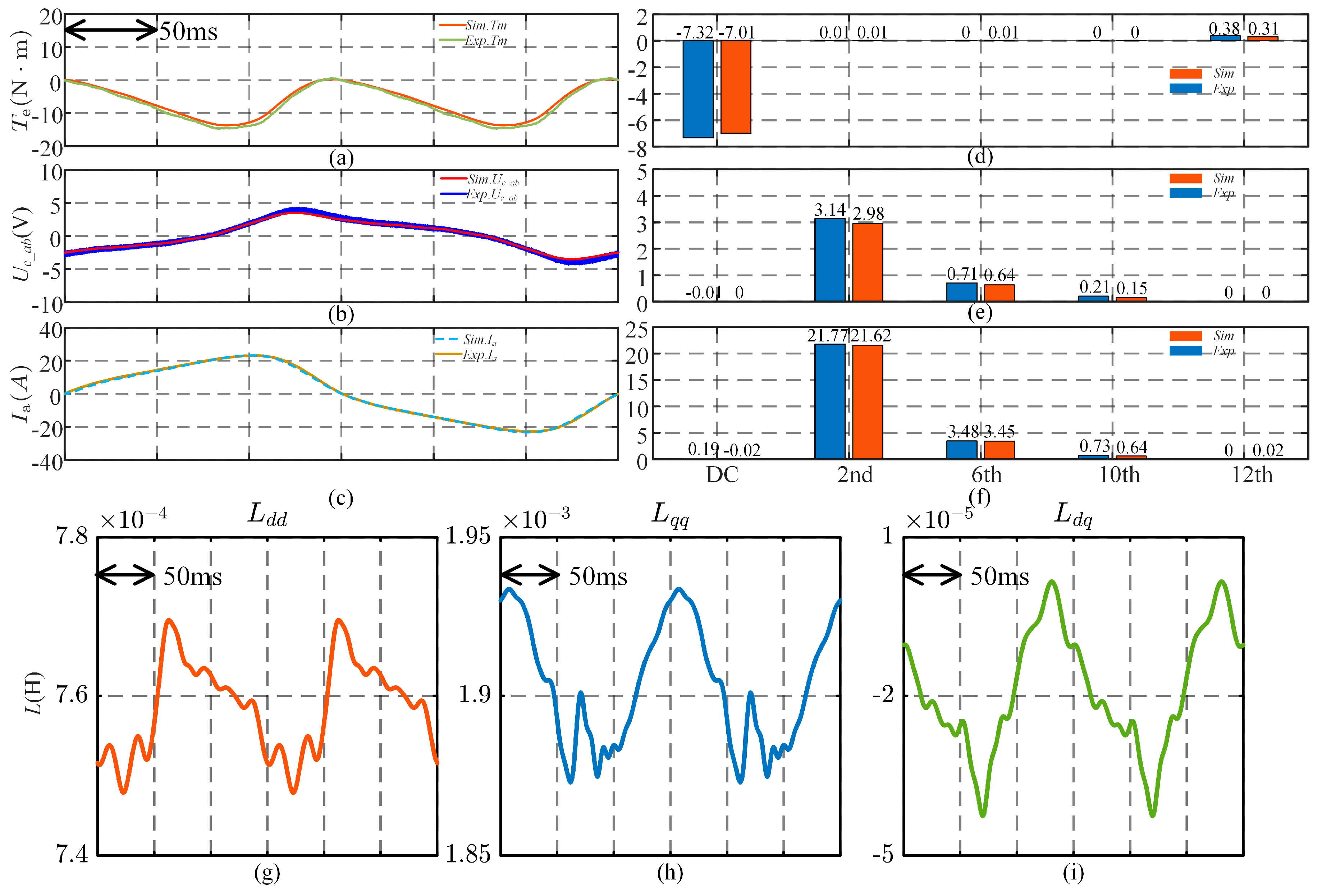 Applsci 16 03426 g006 Applsci 16 03426 g006