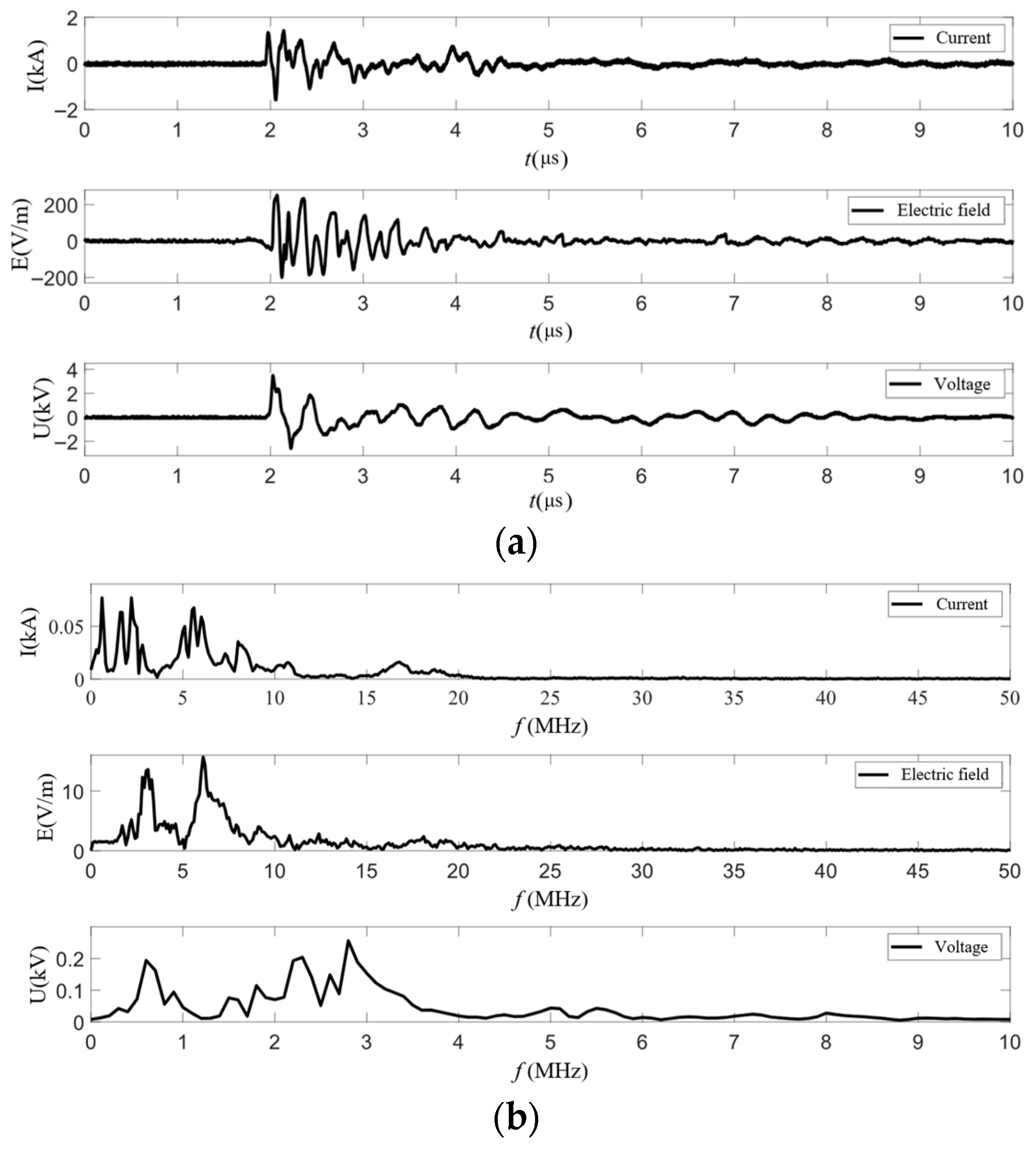 Applsci 16 03486 g003