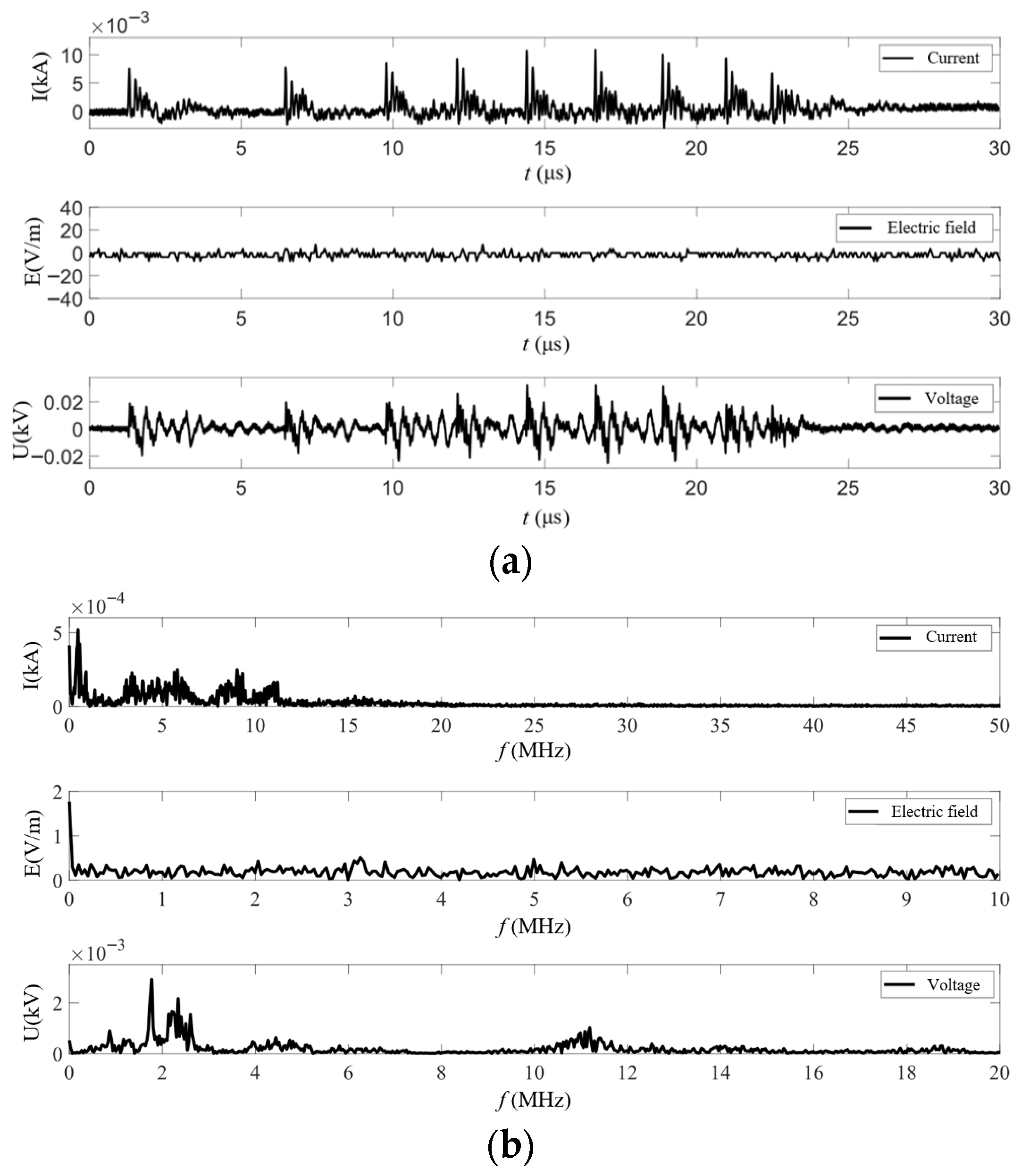 Applsci 16 03486 g009