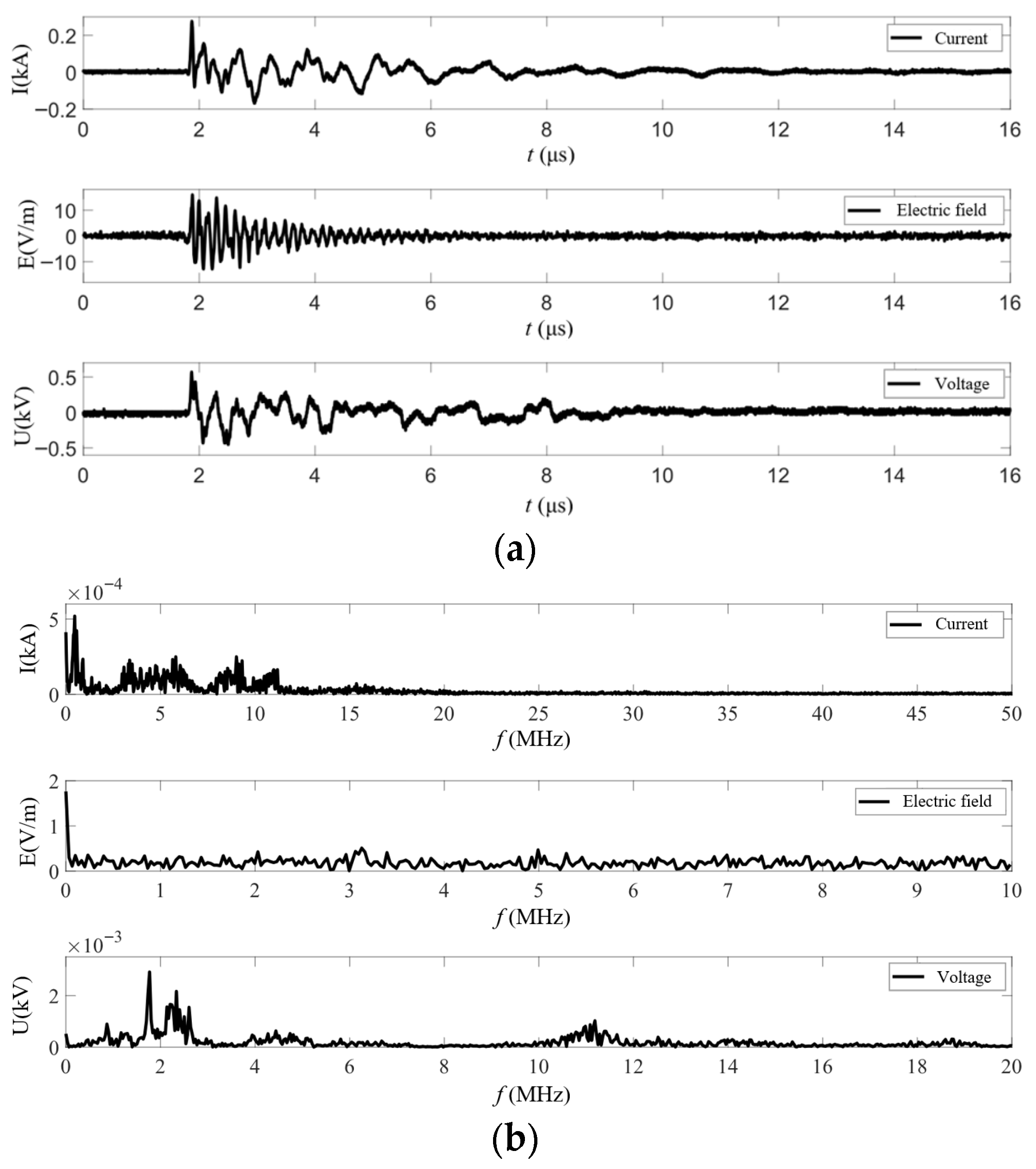 Applsci 16 03486 g012