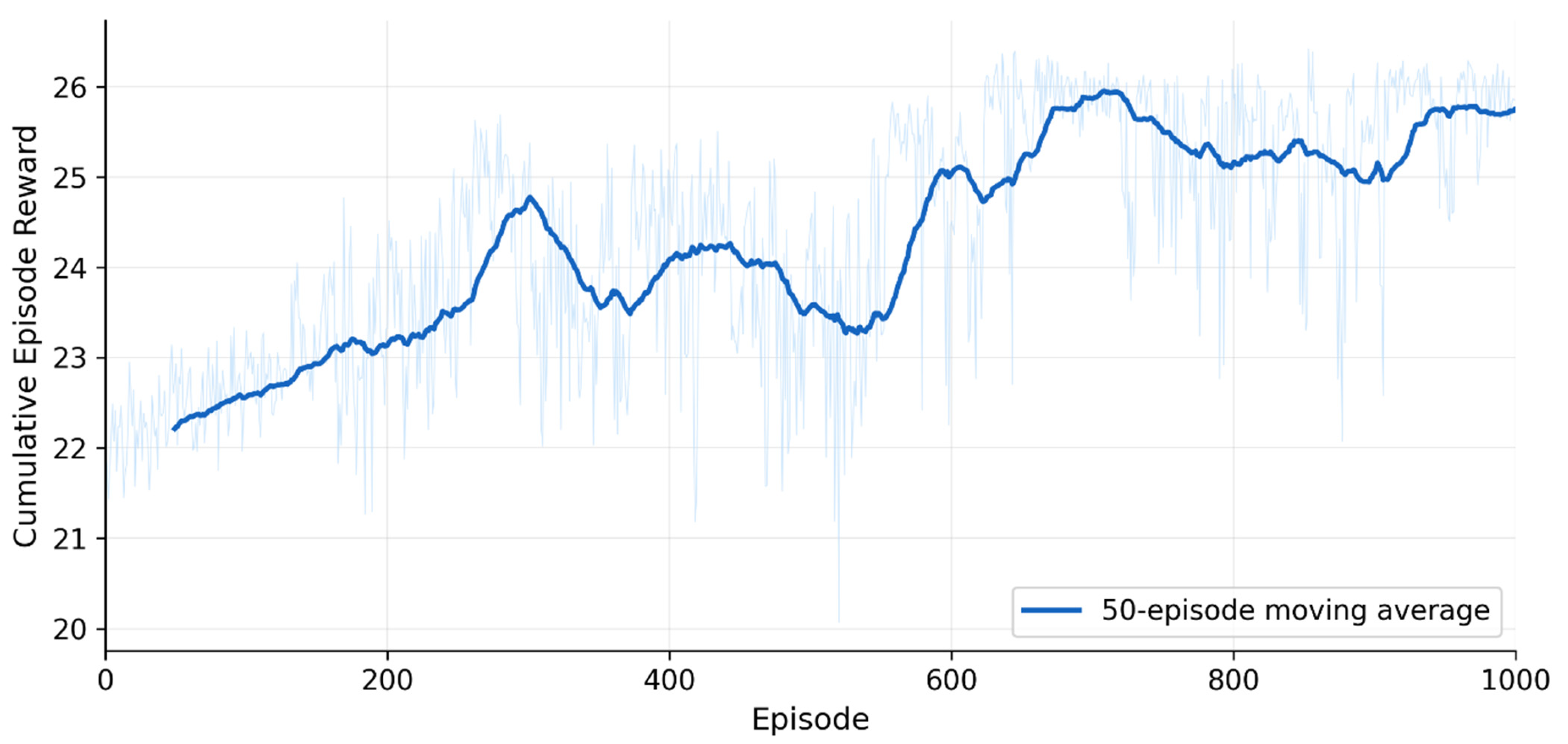 Applsci 16 03522 g008 Applsci 16 03522 g008