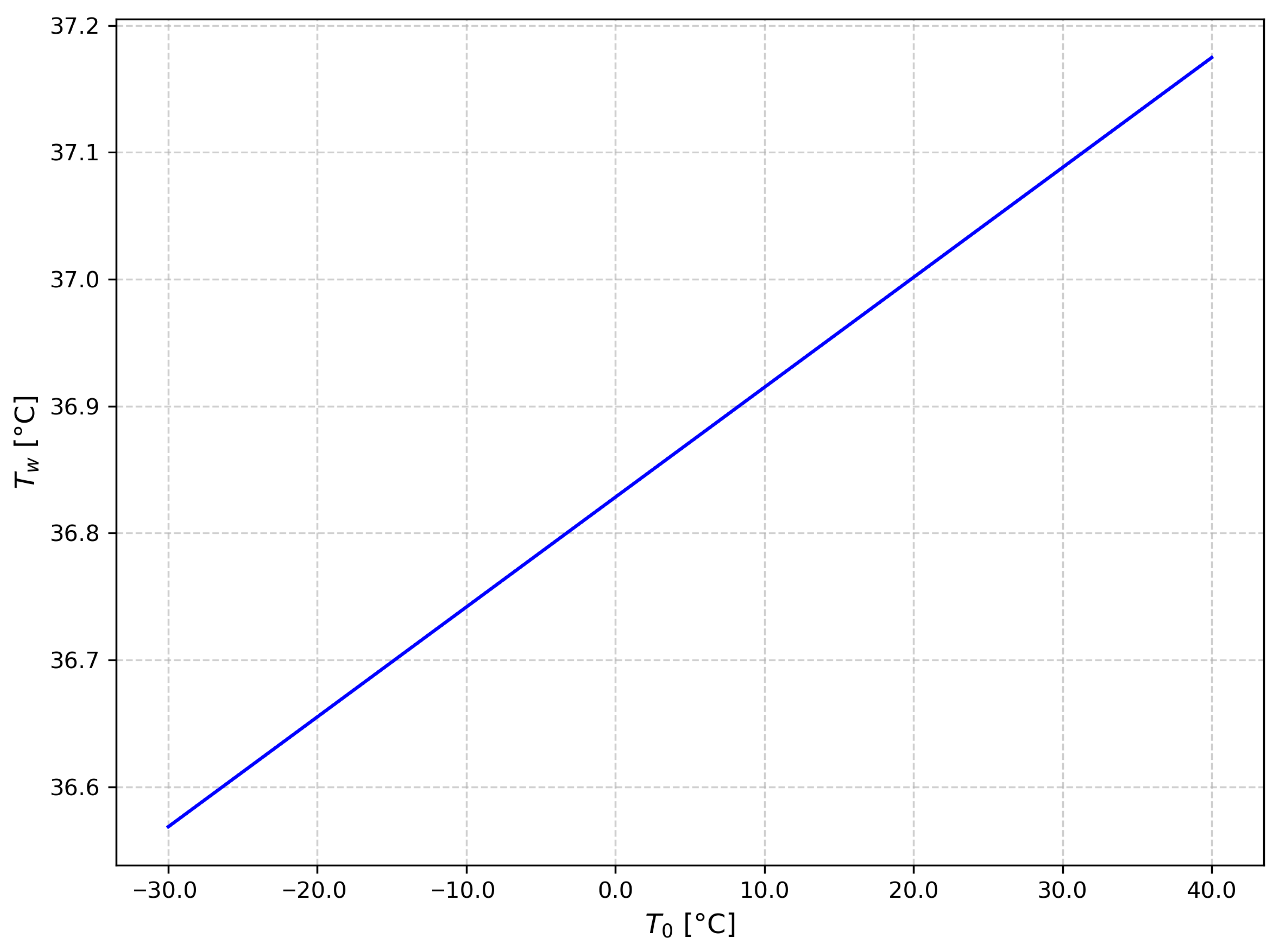 Applsci 16 03531 g001