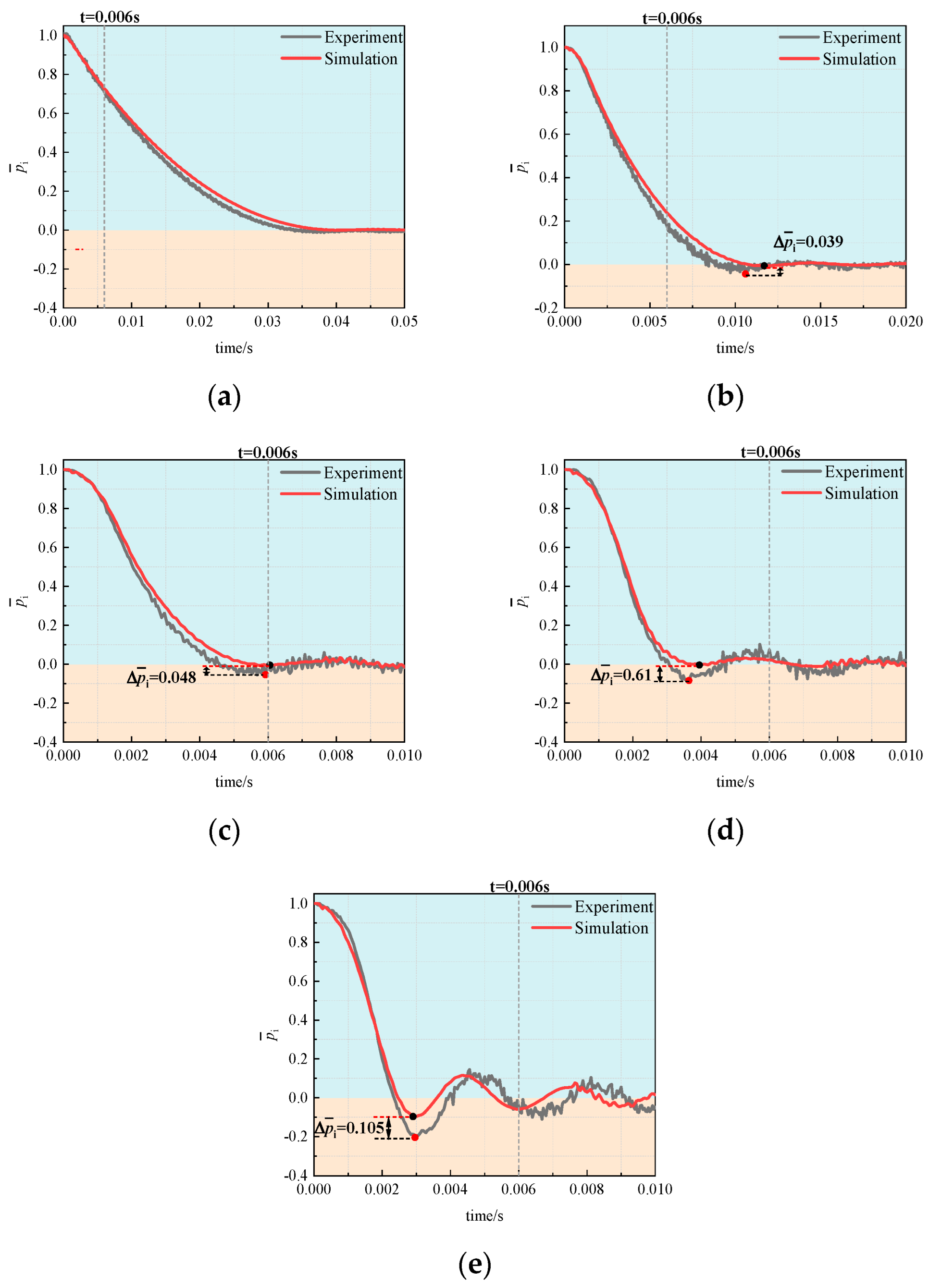 Applsci 16 03535 g014
