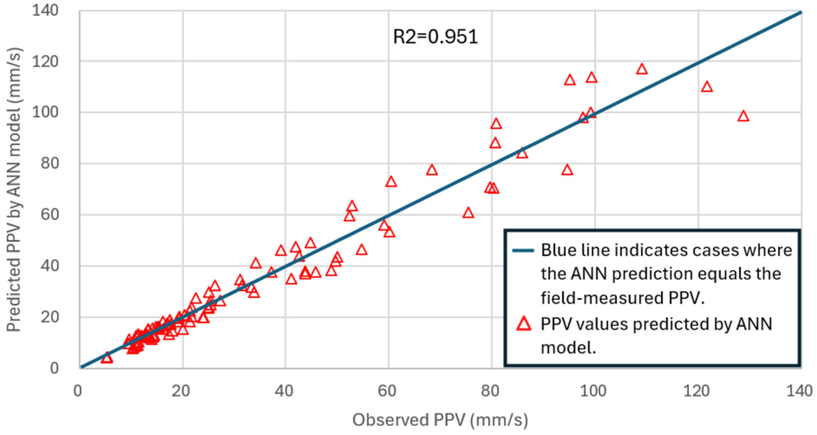 Applsci 16 03556 g014