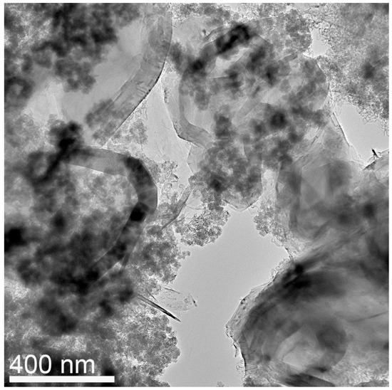 High-Yield Room-Temperature Solution Synthesis of Ge Nanoparticles